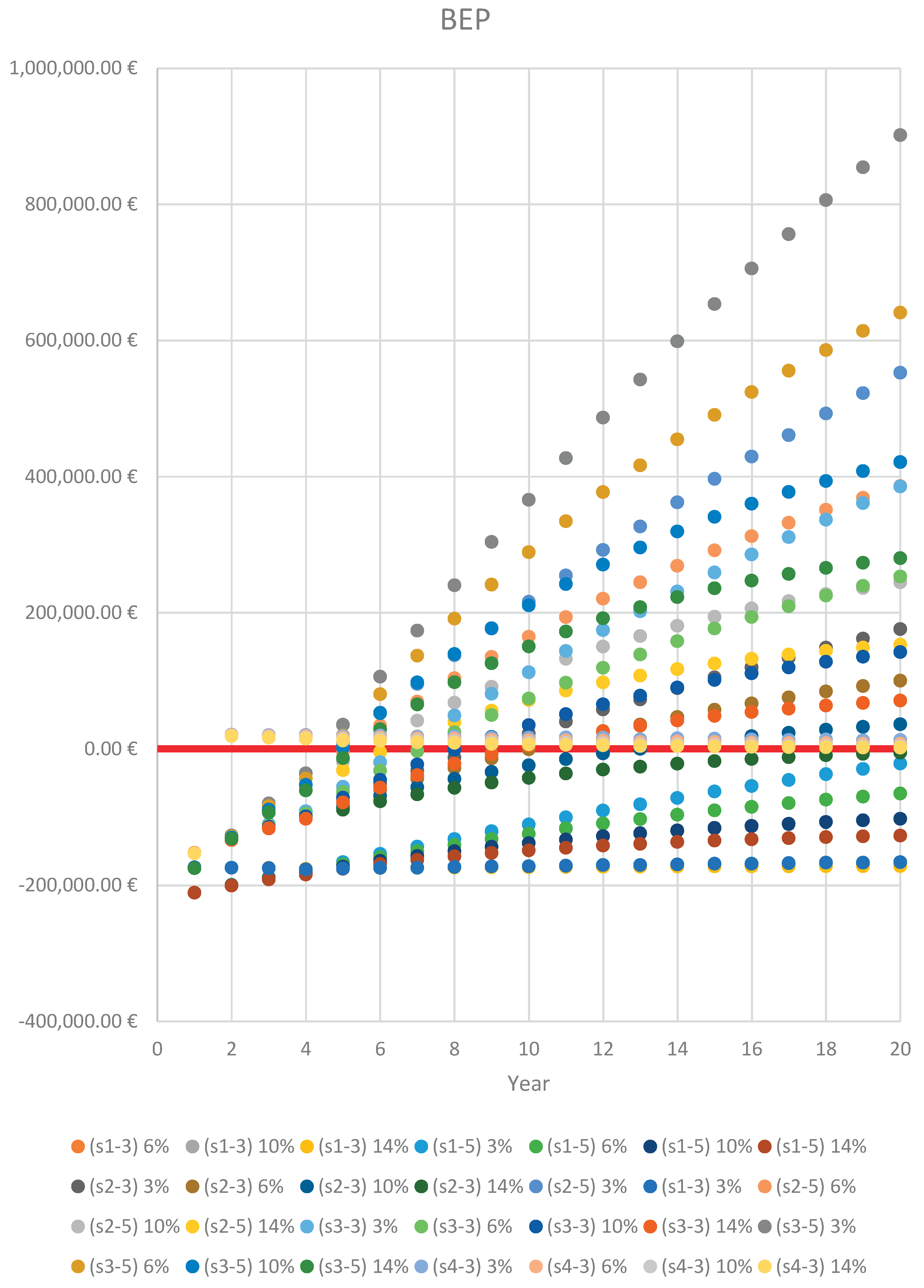 Preprints 188656 g001