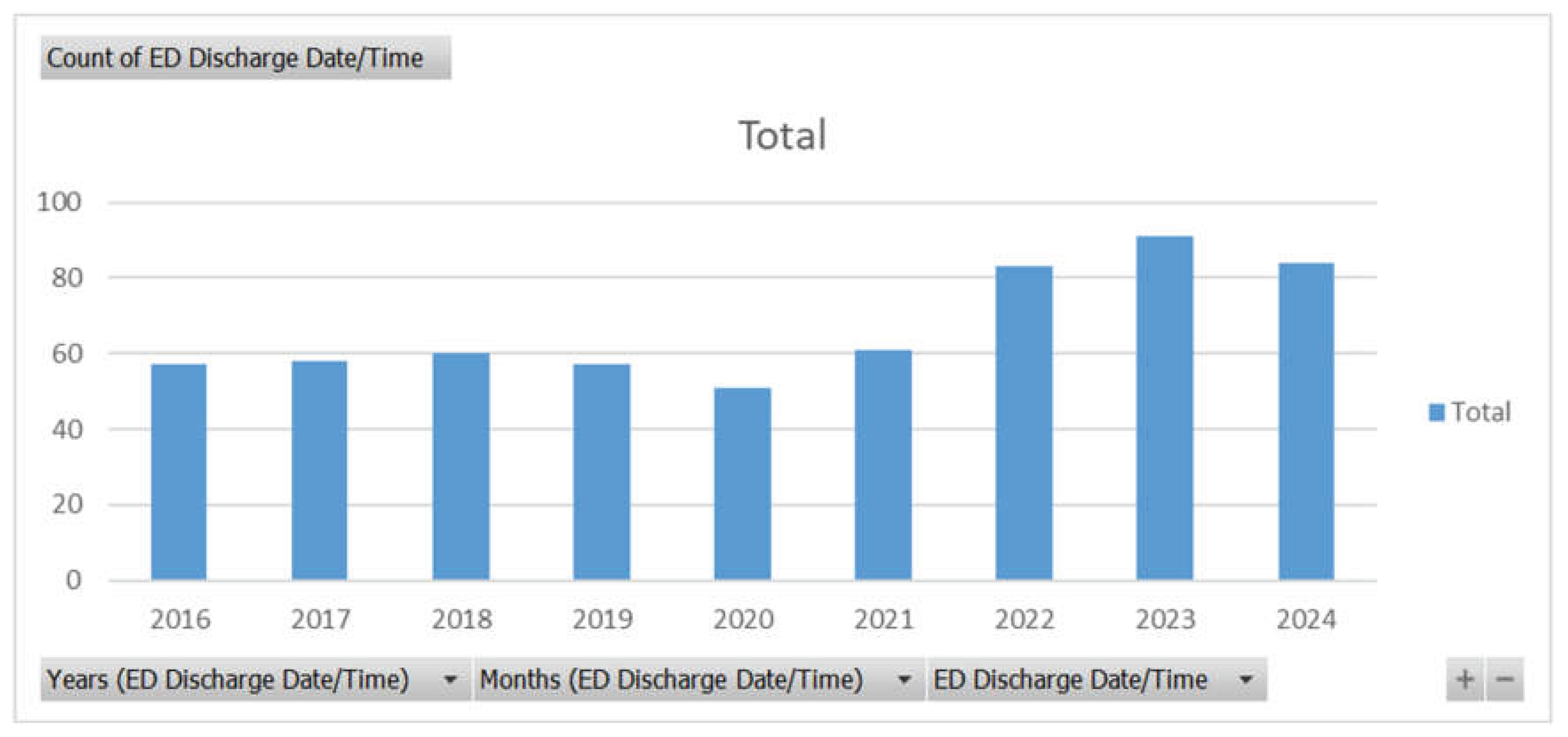 Preprints 171723 g001