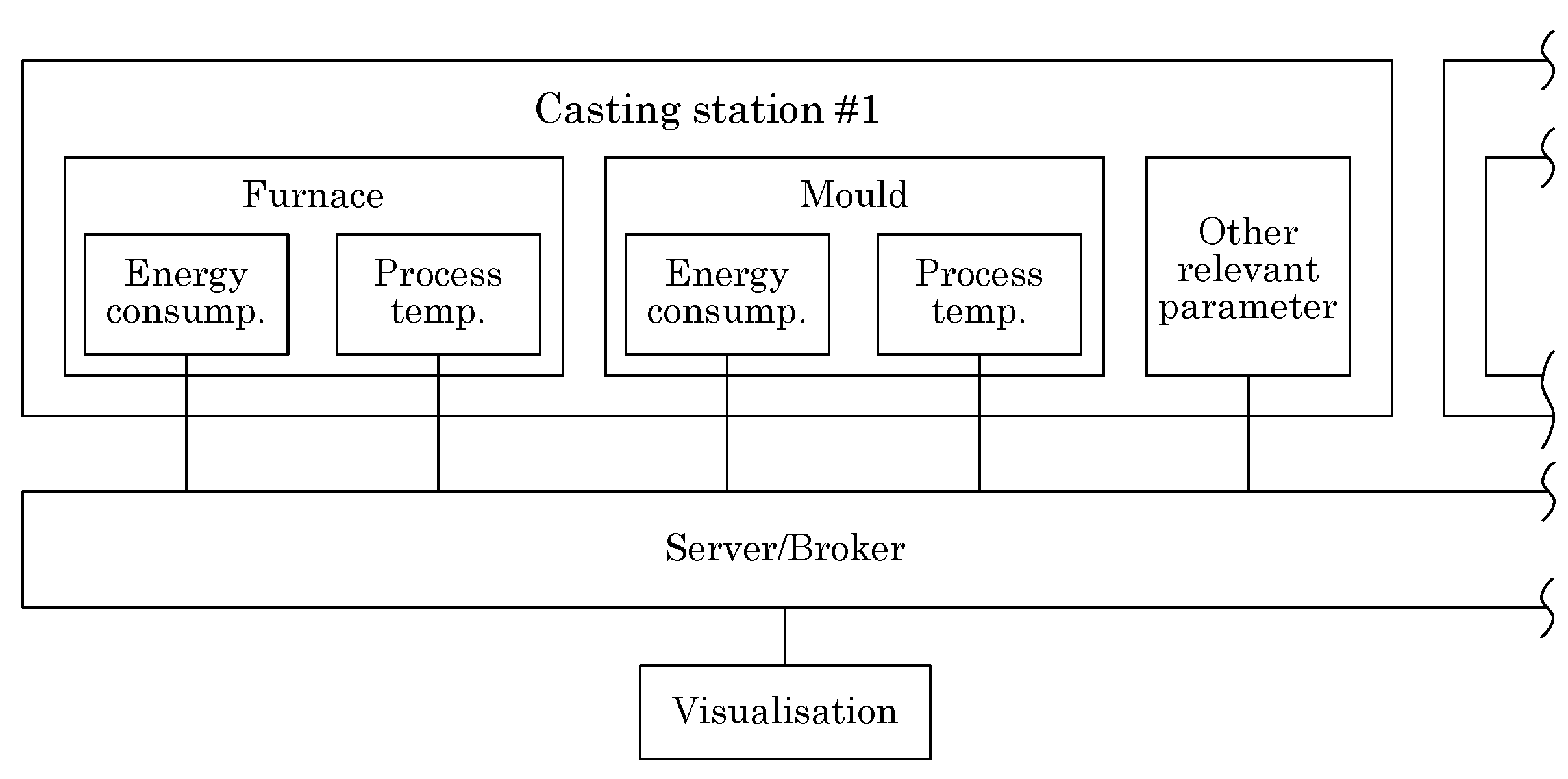 Preprints 152039 g007