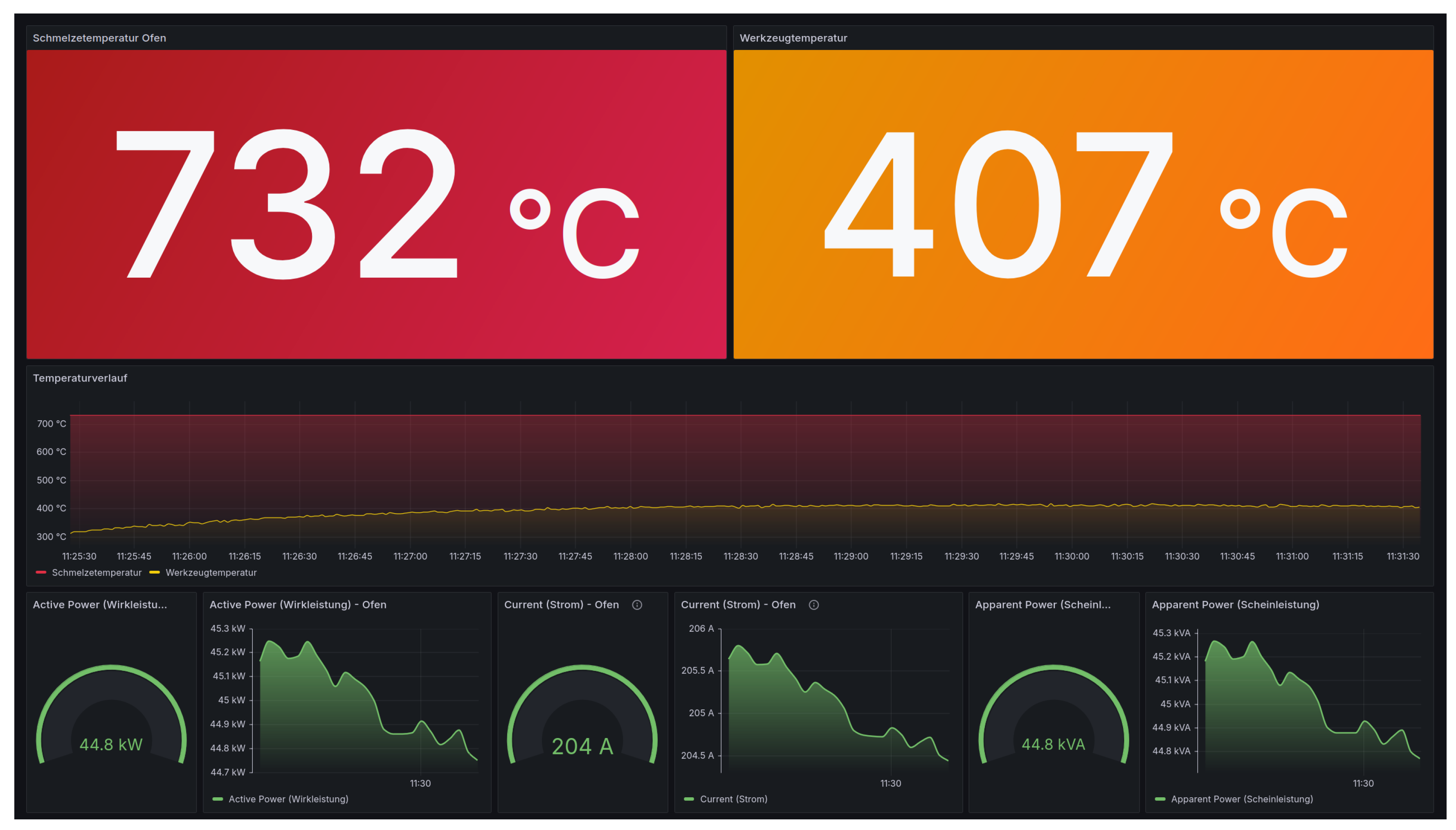 Preprints 152039 g009