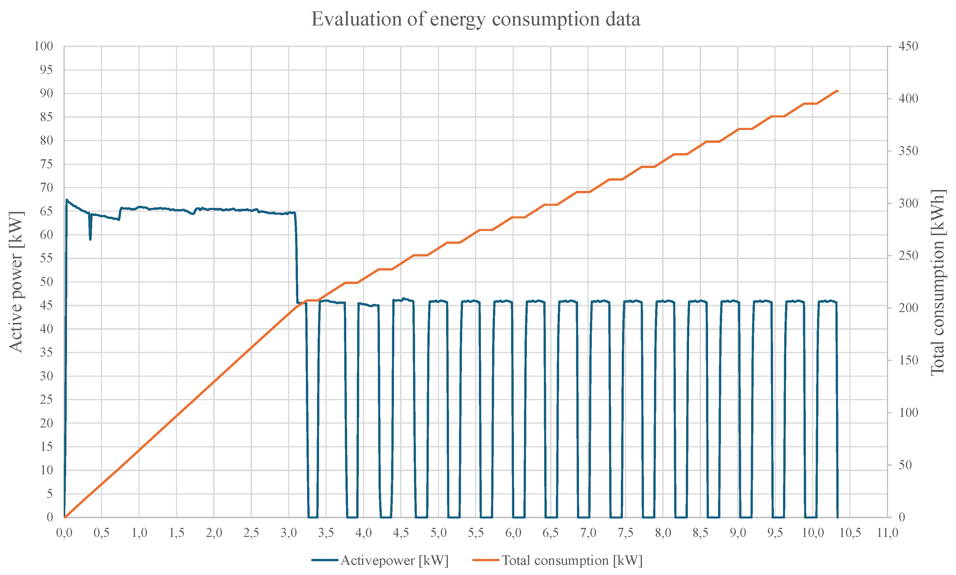 Preprints 152039 g010