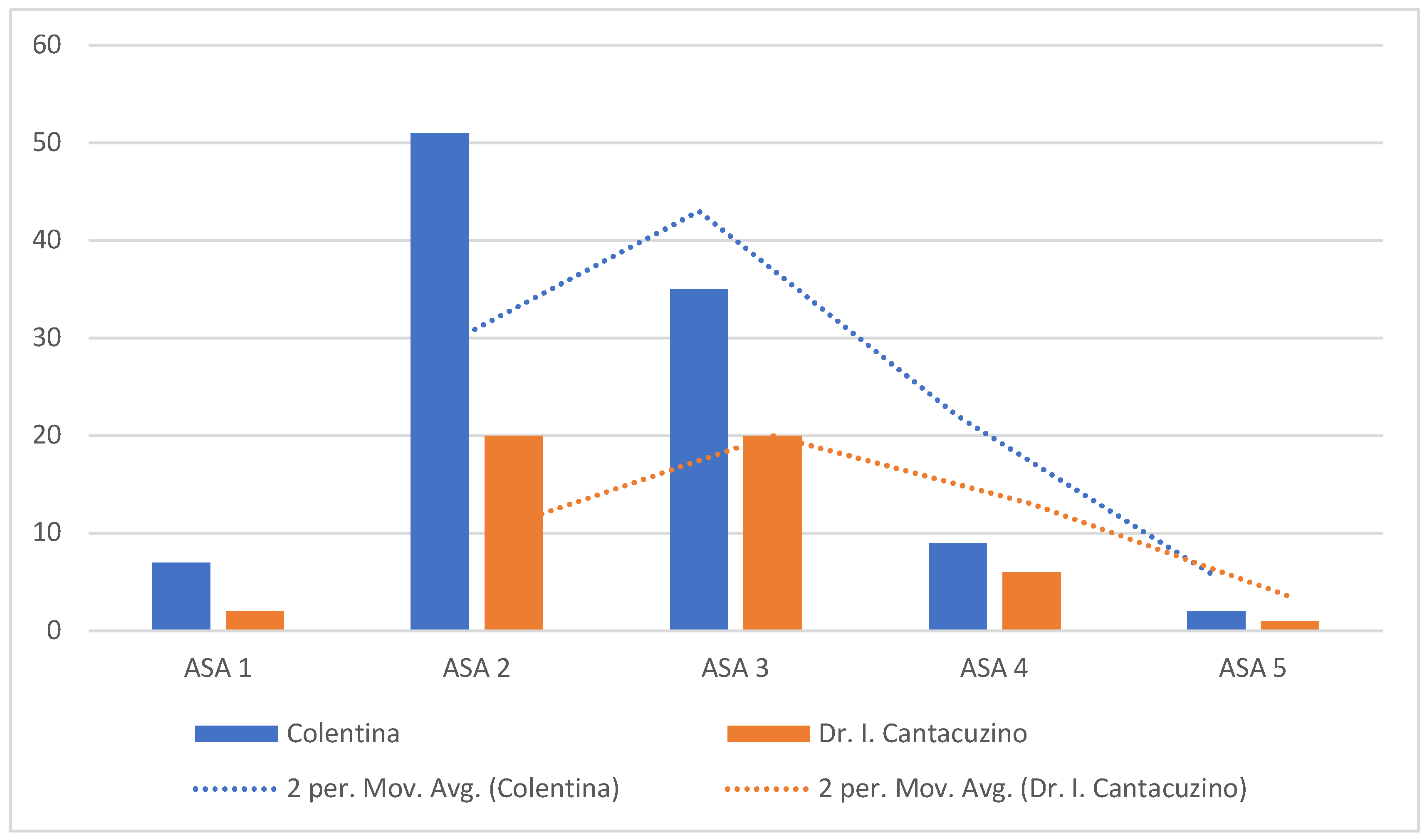 Preprints 195076 g004