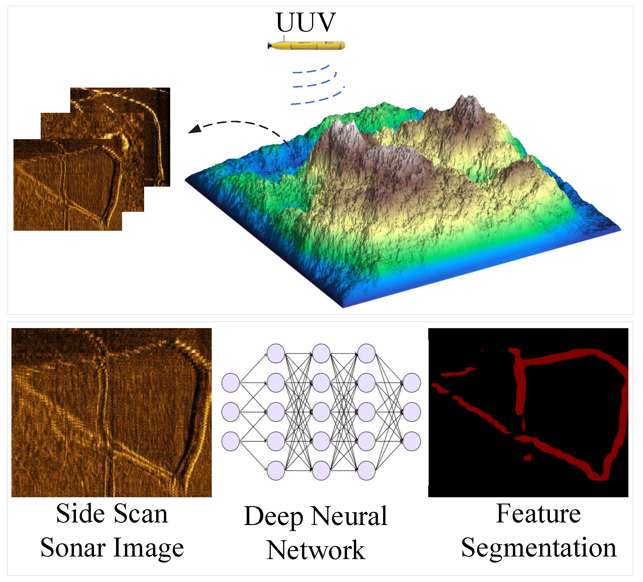 Preprints 155231 g001
