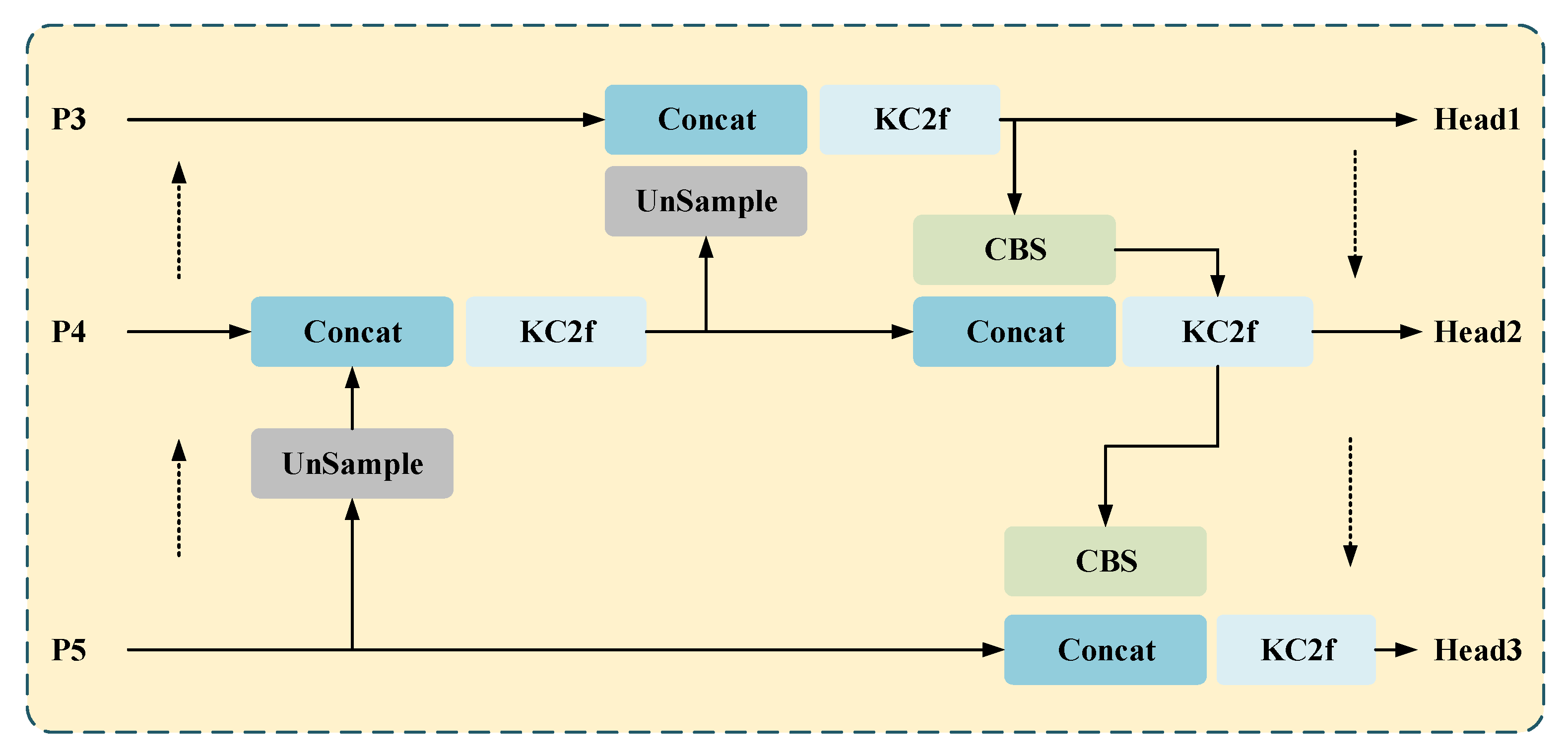 Preprints 155231 g008
