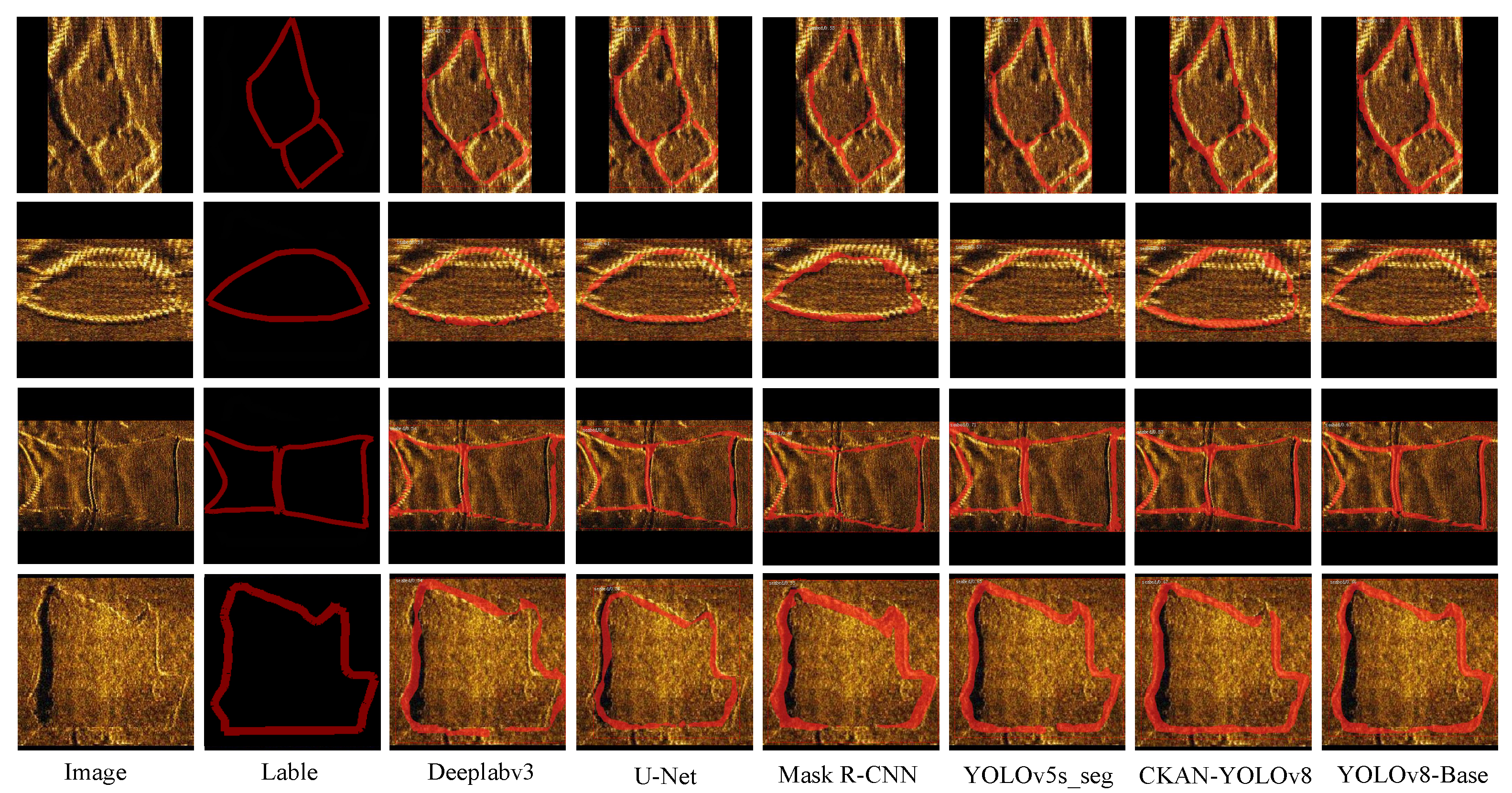 Preprints 155231 g010