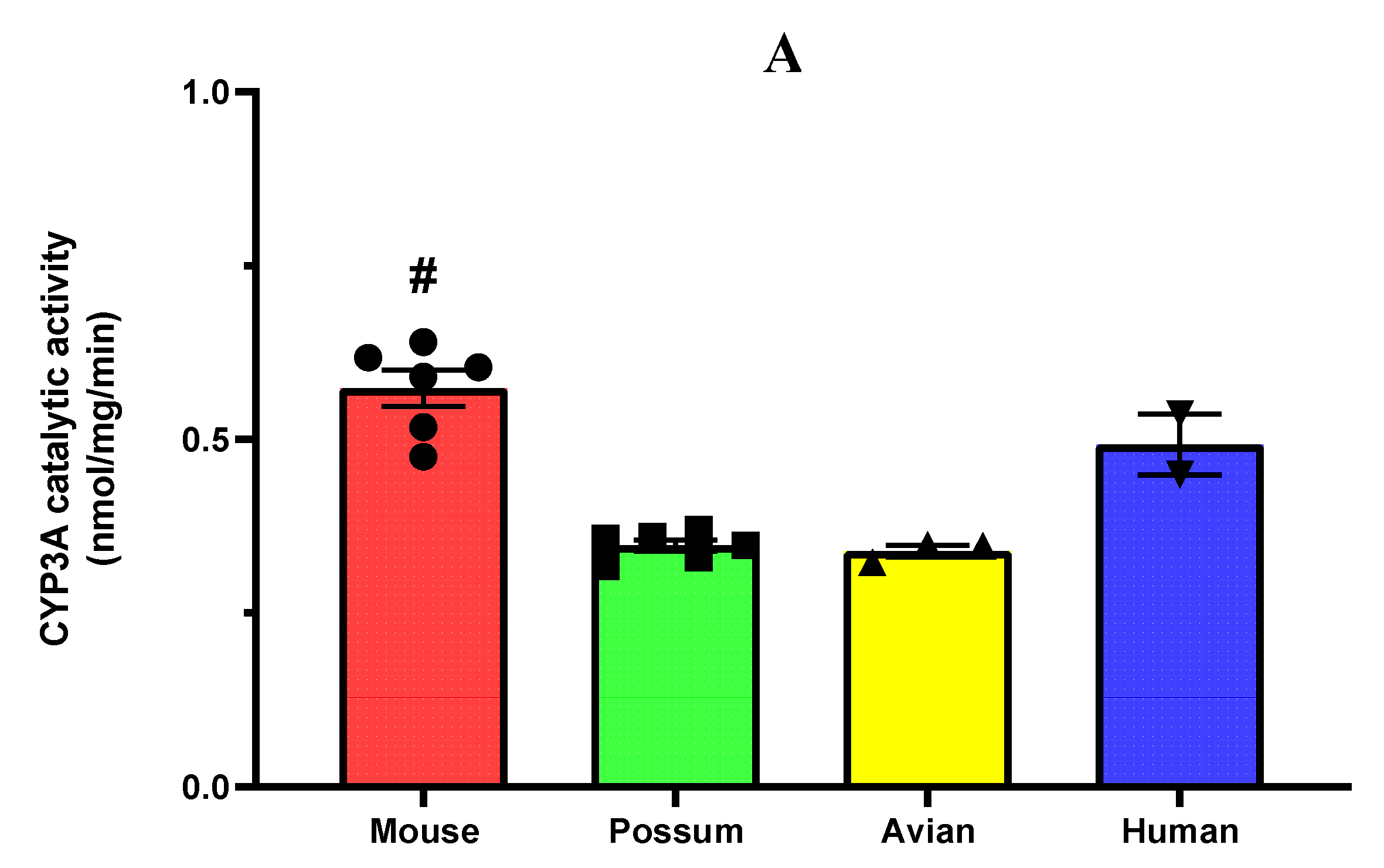 Preprints 71590 g001a