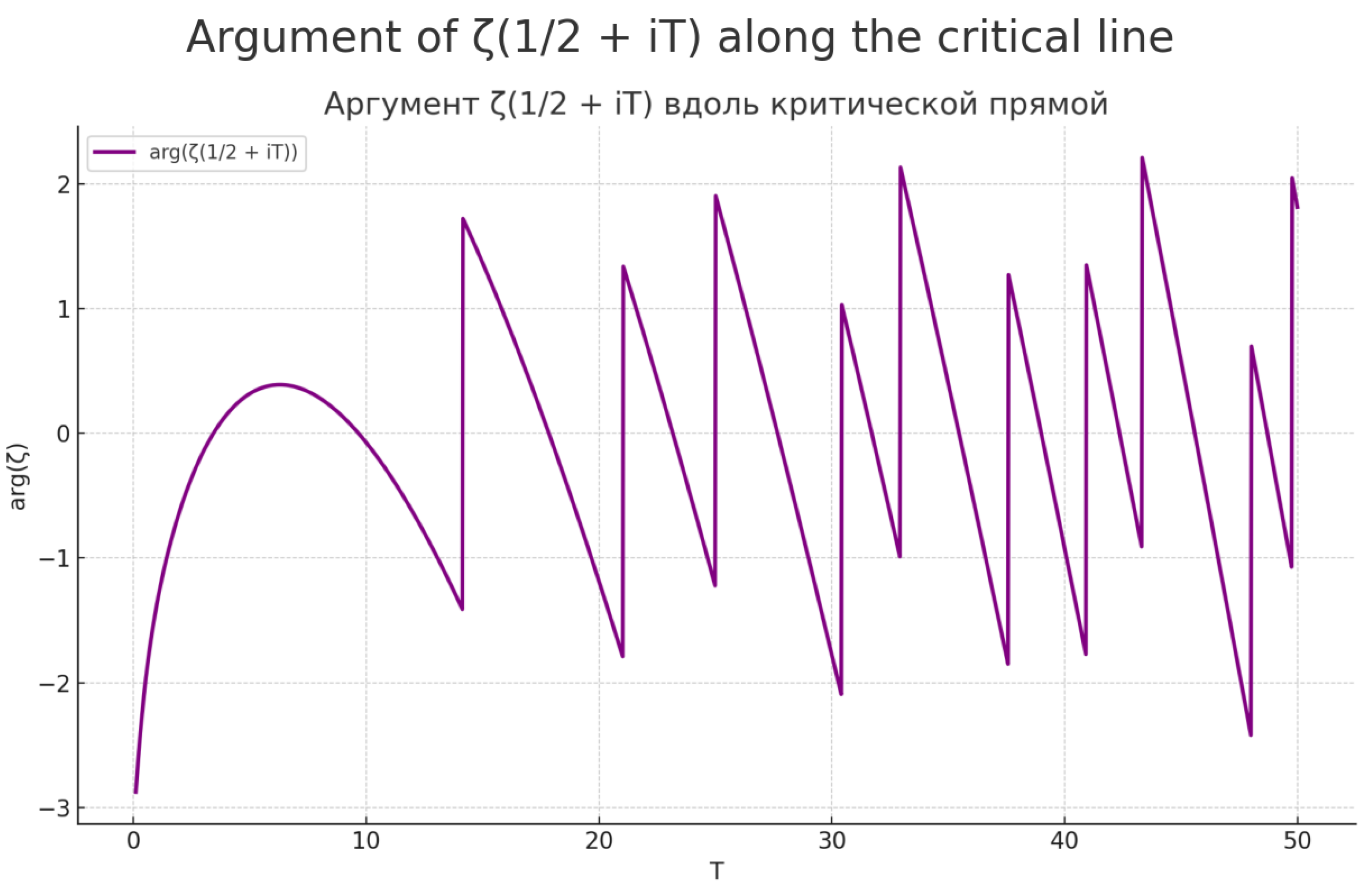 Preprints 155047 g008