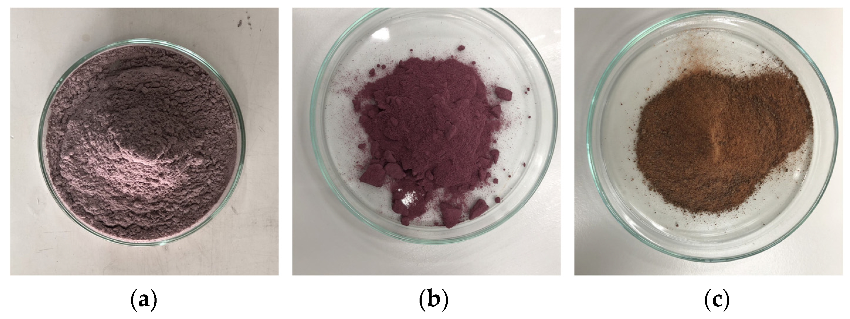 Preprints 231823 g001 Preprints 231823 g001