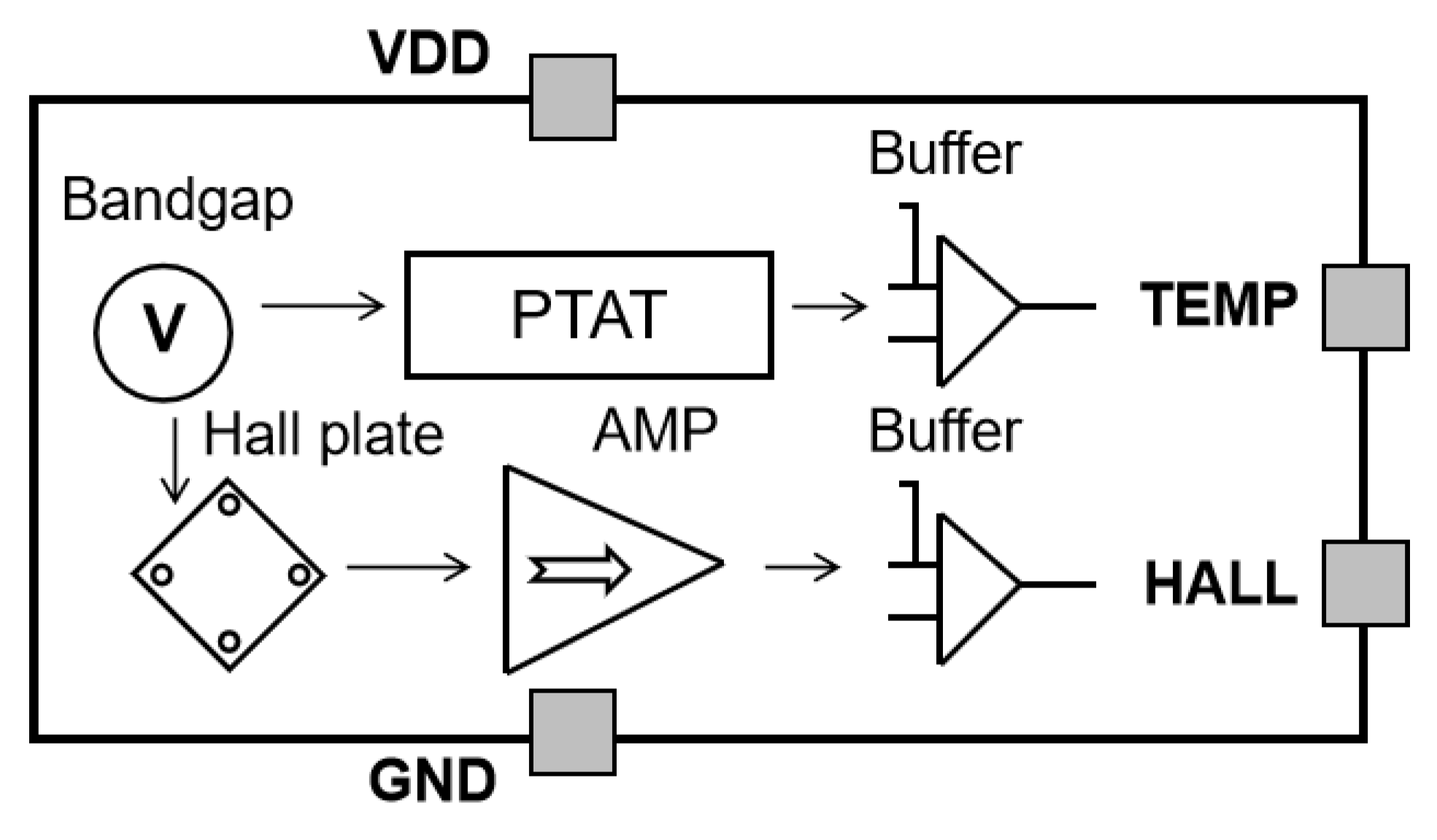 Preprints 172449 g001