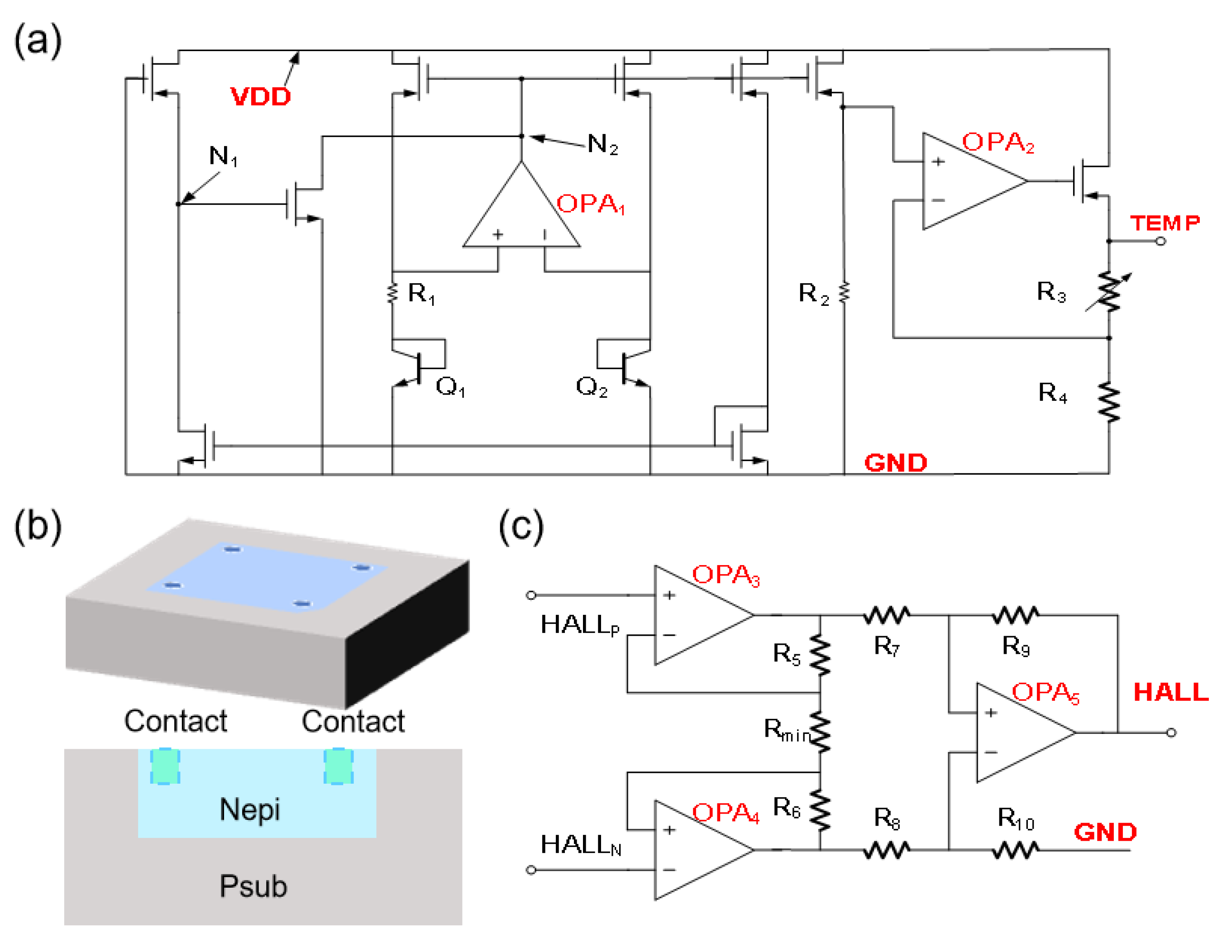 Preprints 172449 g002