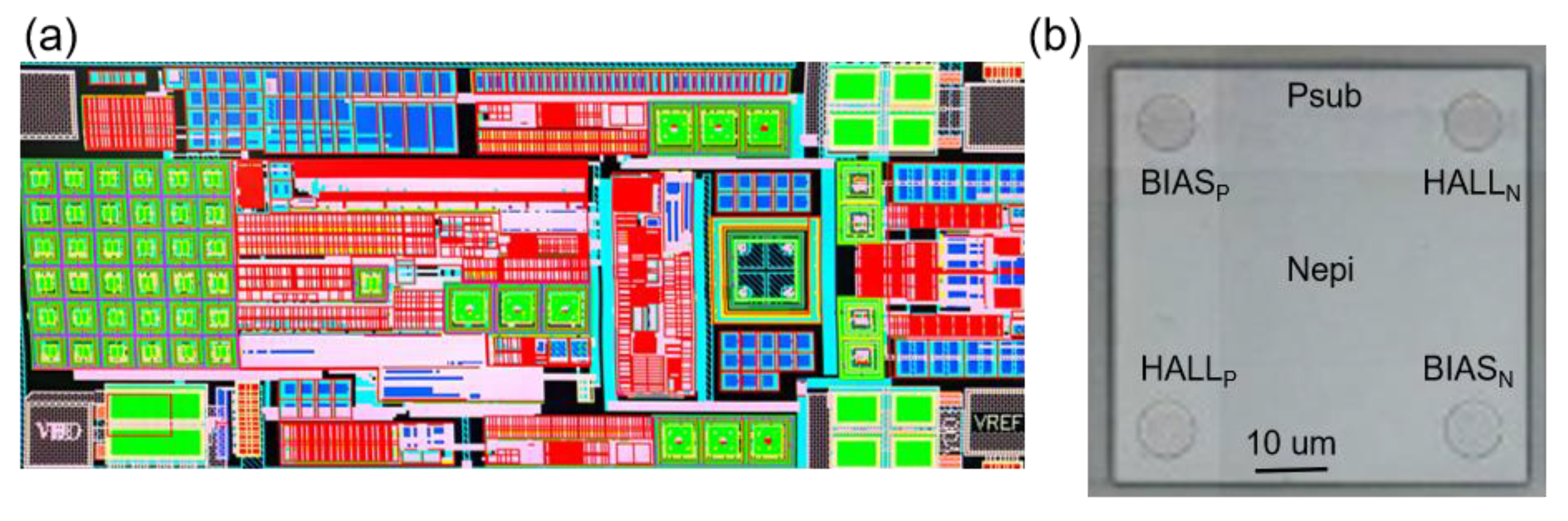 Preprints 172449 g003