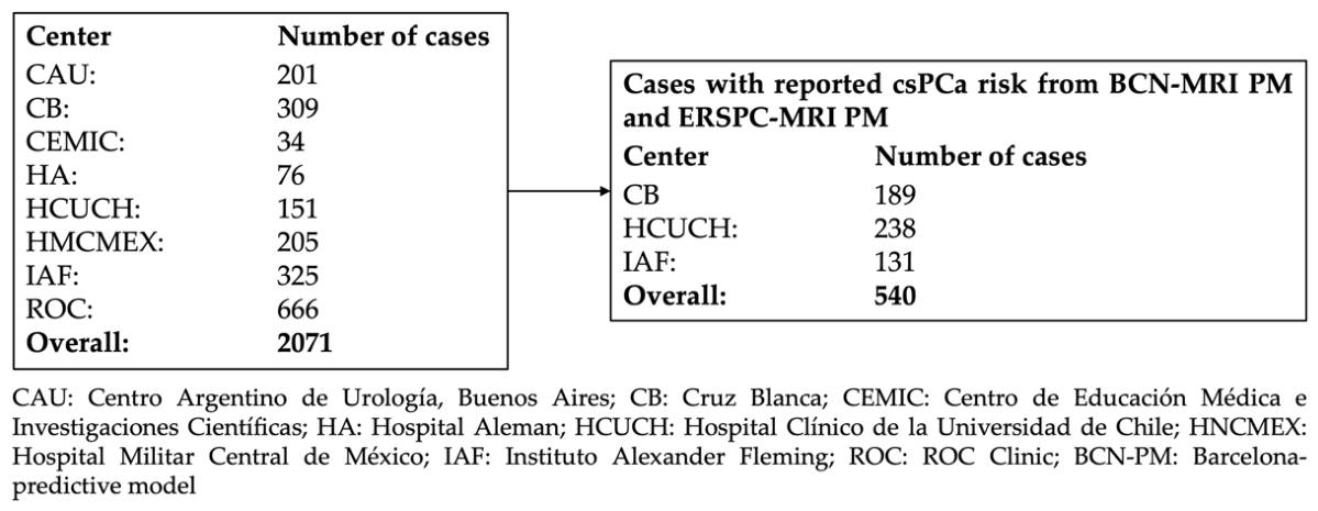 Preprints 222954 g001