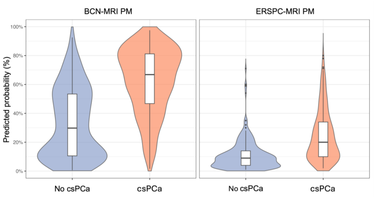 Preprints 222954 g002