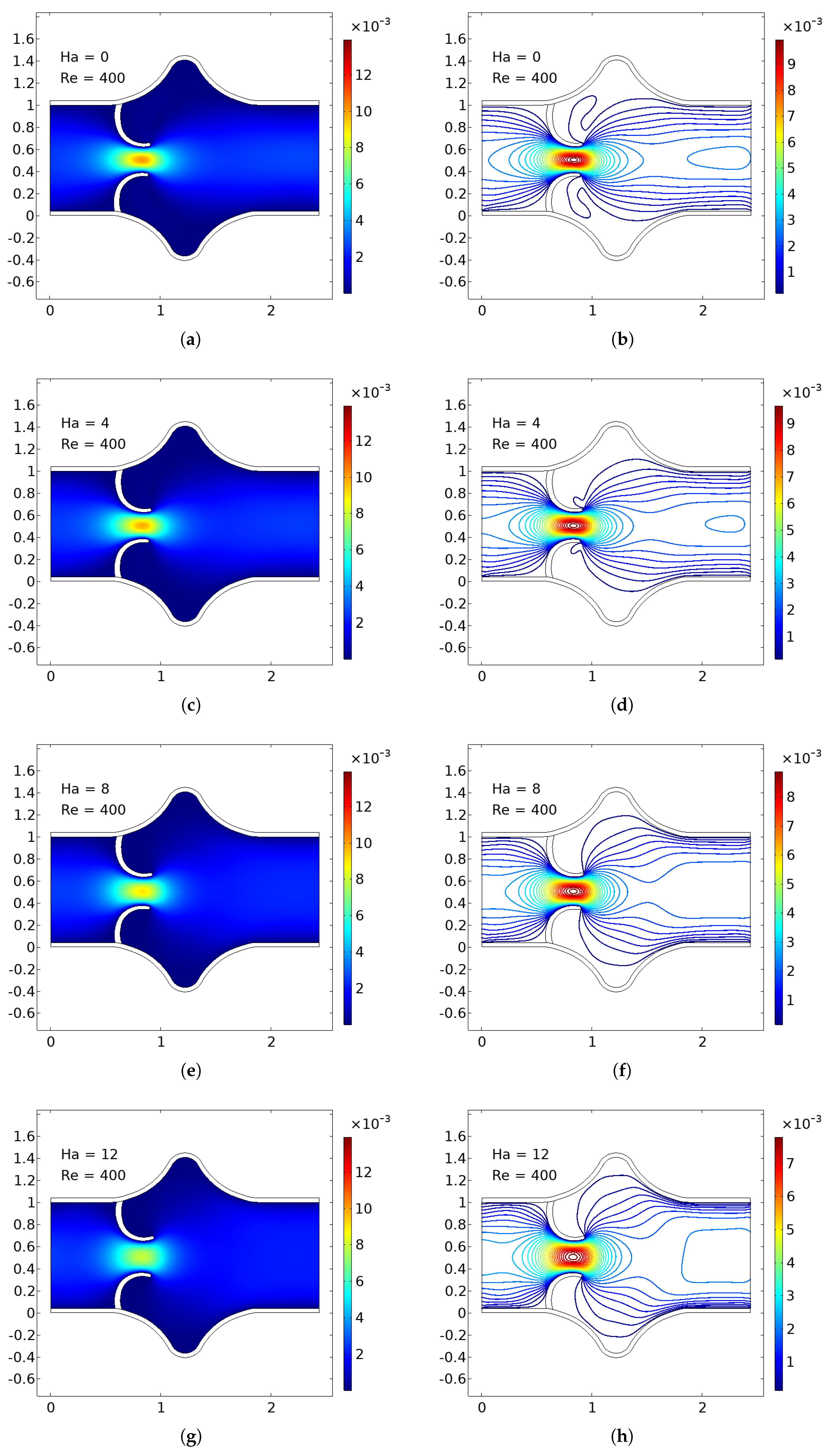 Preprints 164532 g003