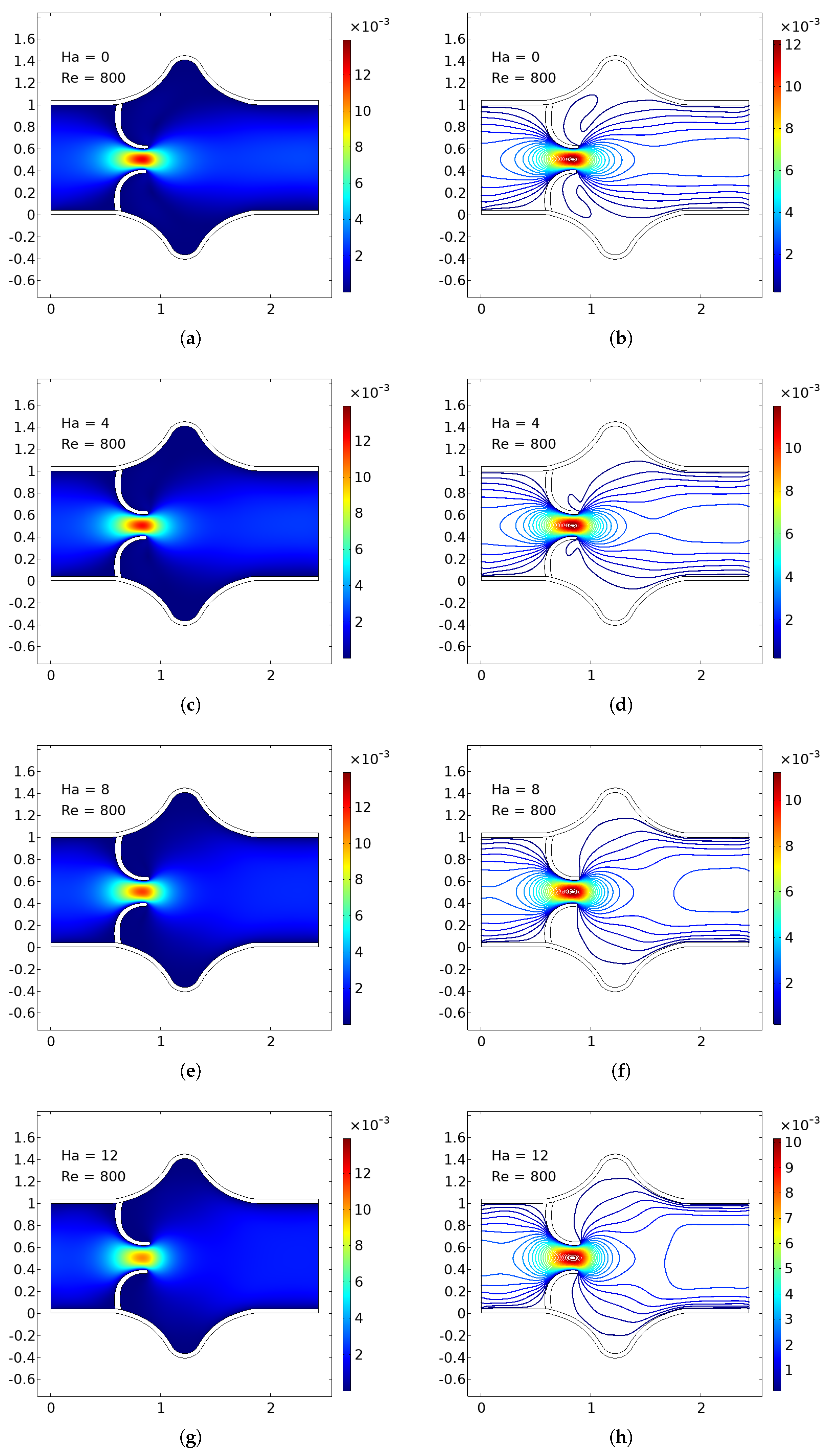Preprints 164532 g004