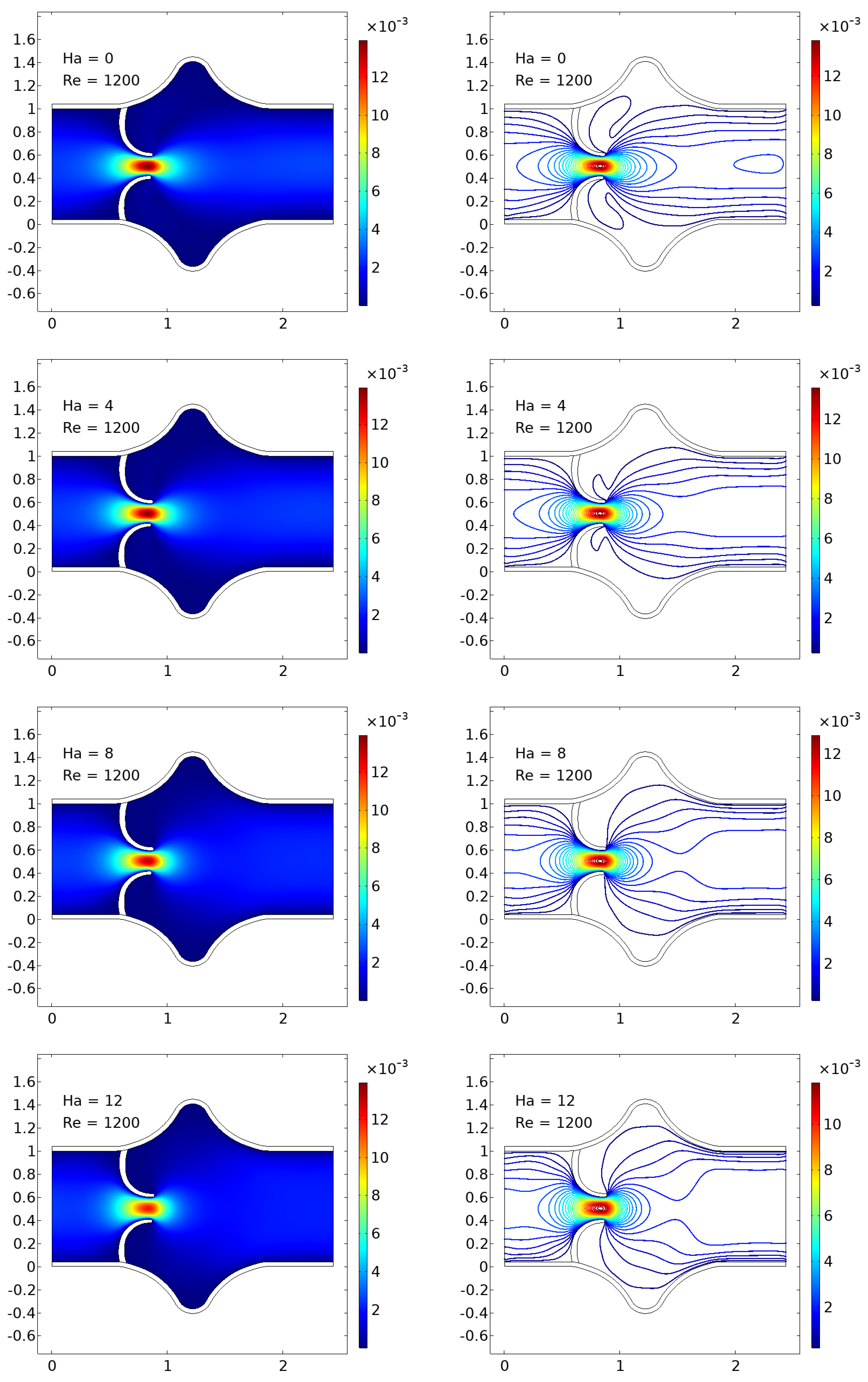 Preprints 164532 g005