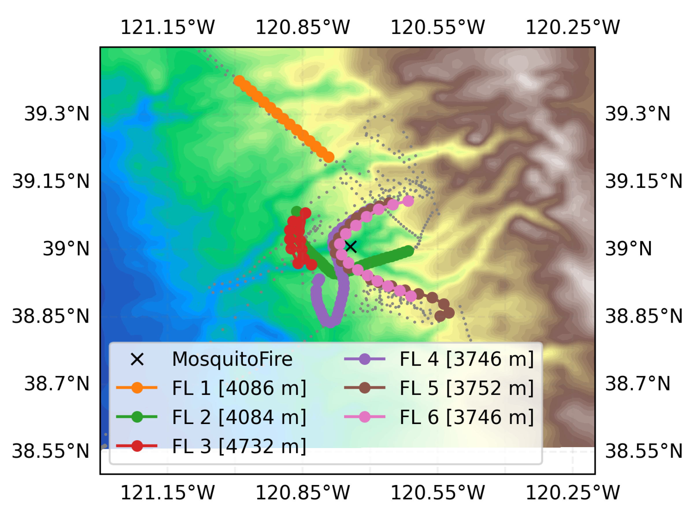 Preprints 184820 g004
