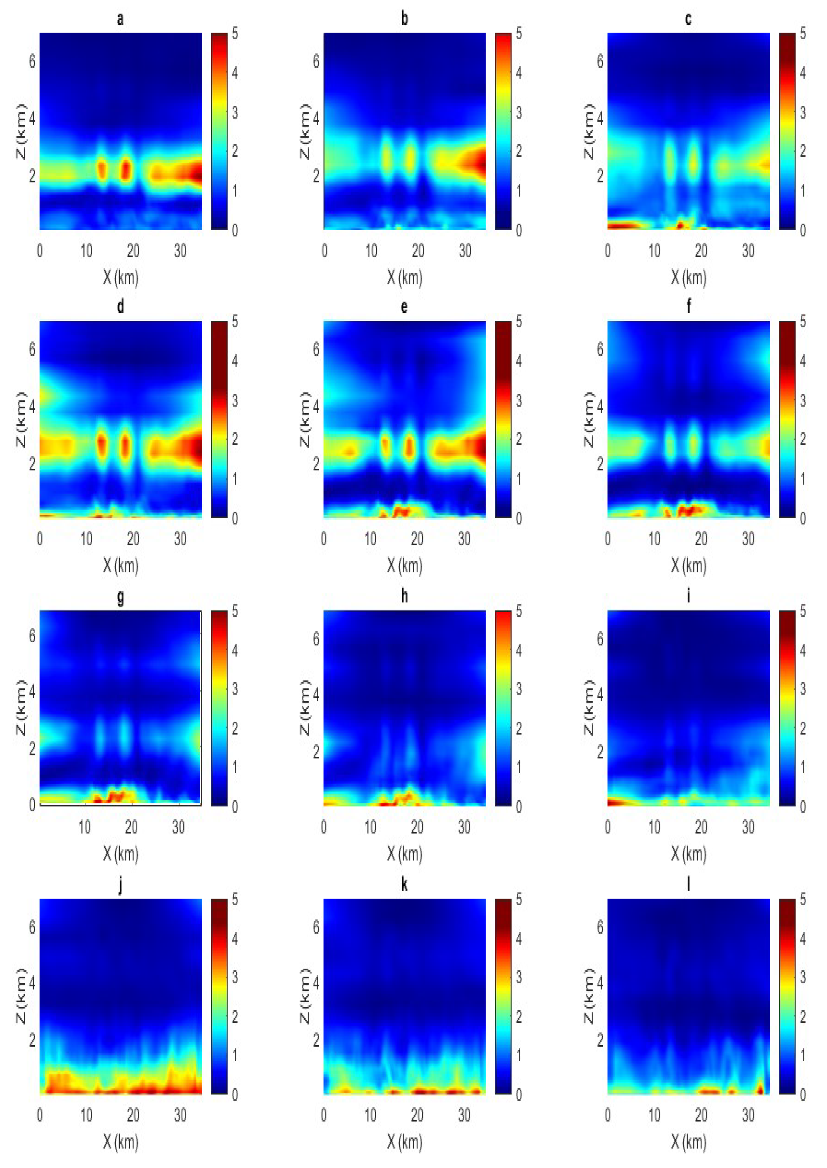Preprints 184820 g012