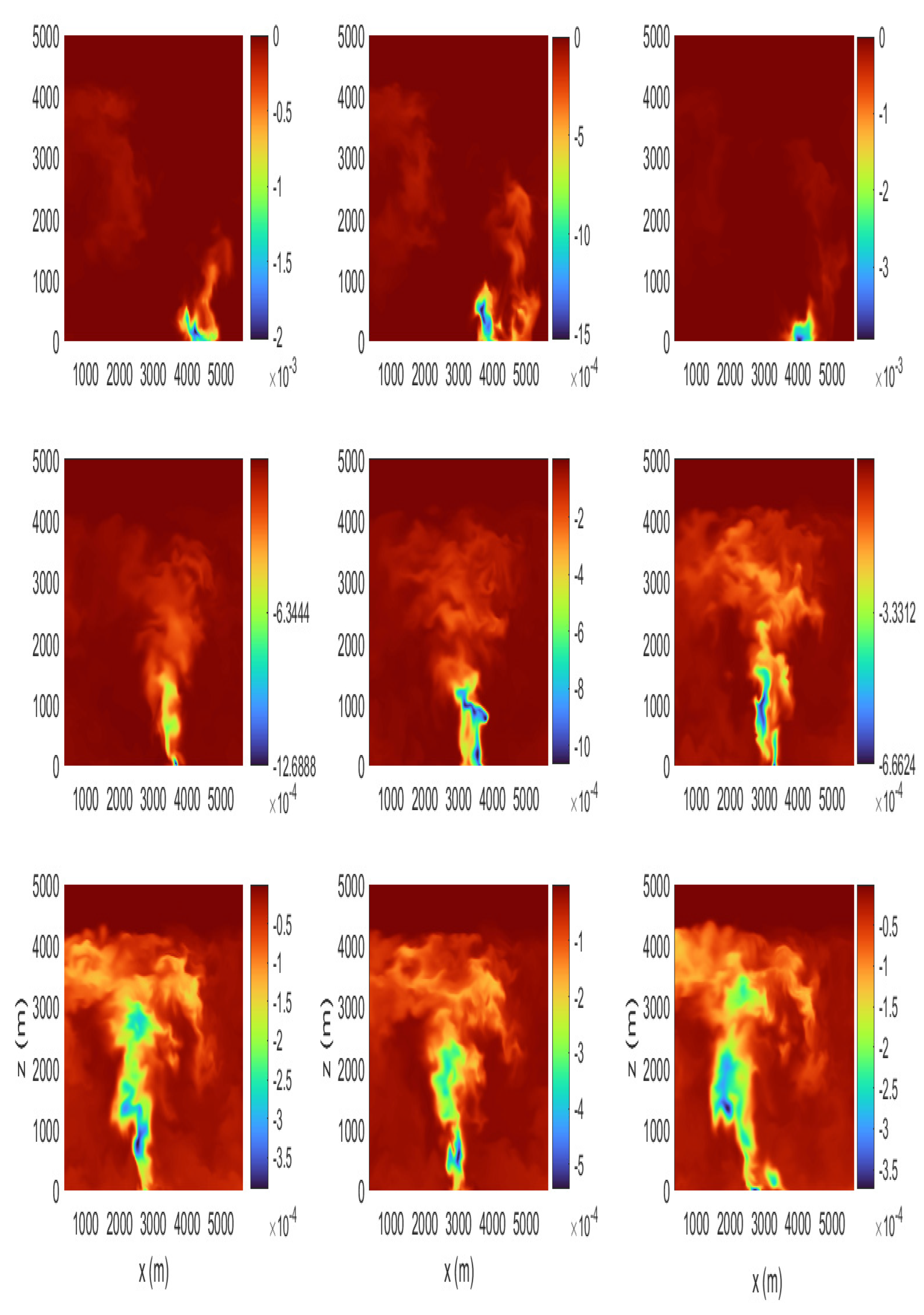 Preprints 184820 g013