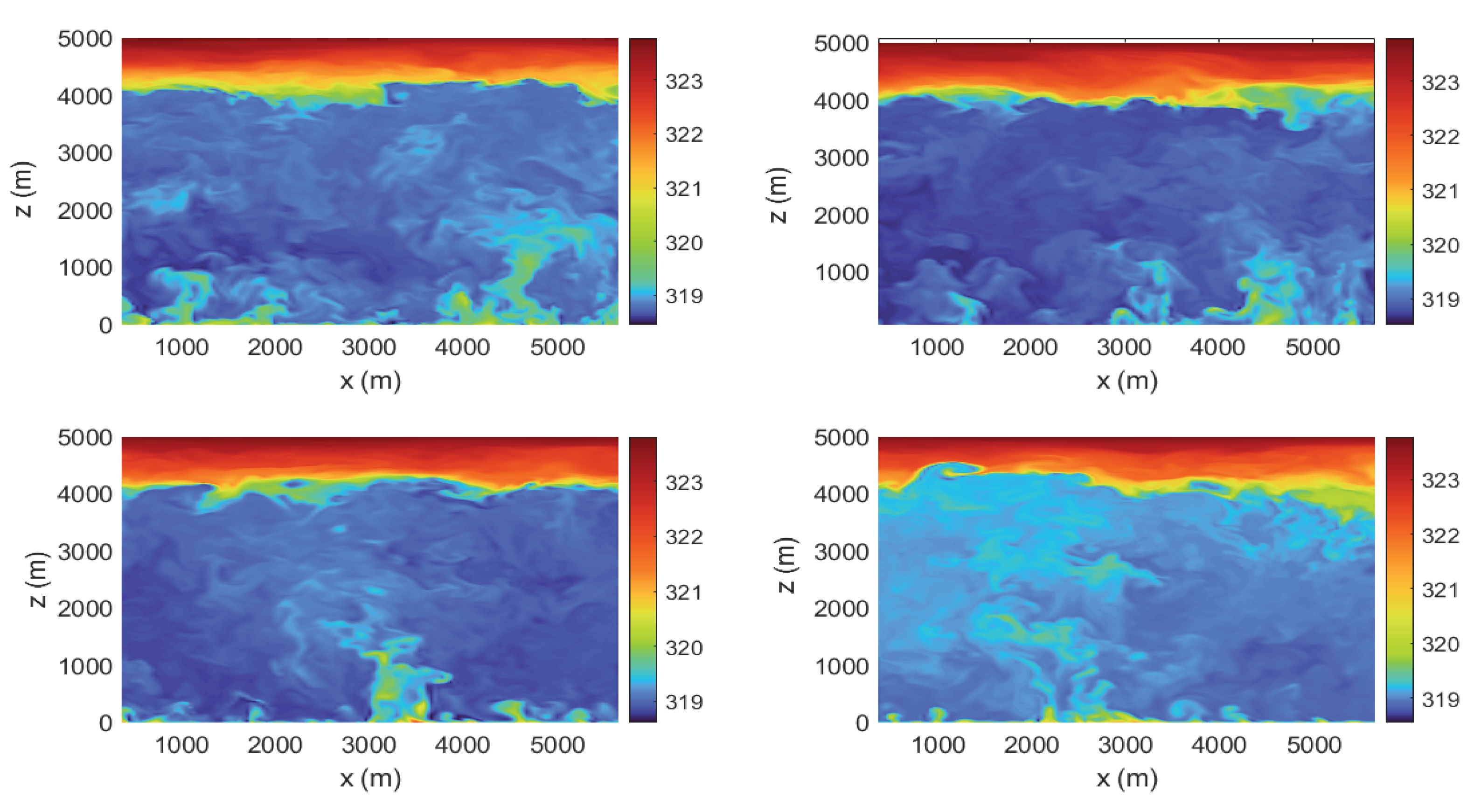 Preprints 184820 g015