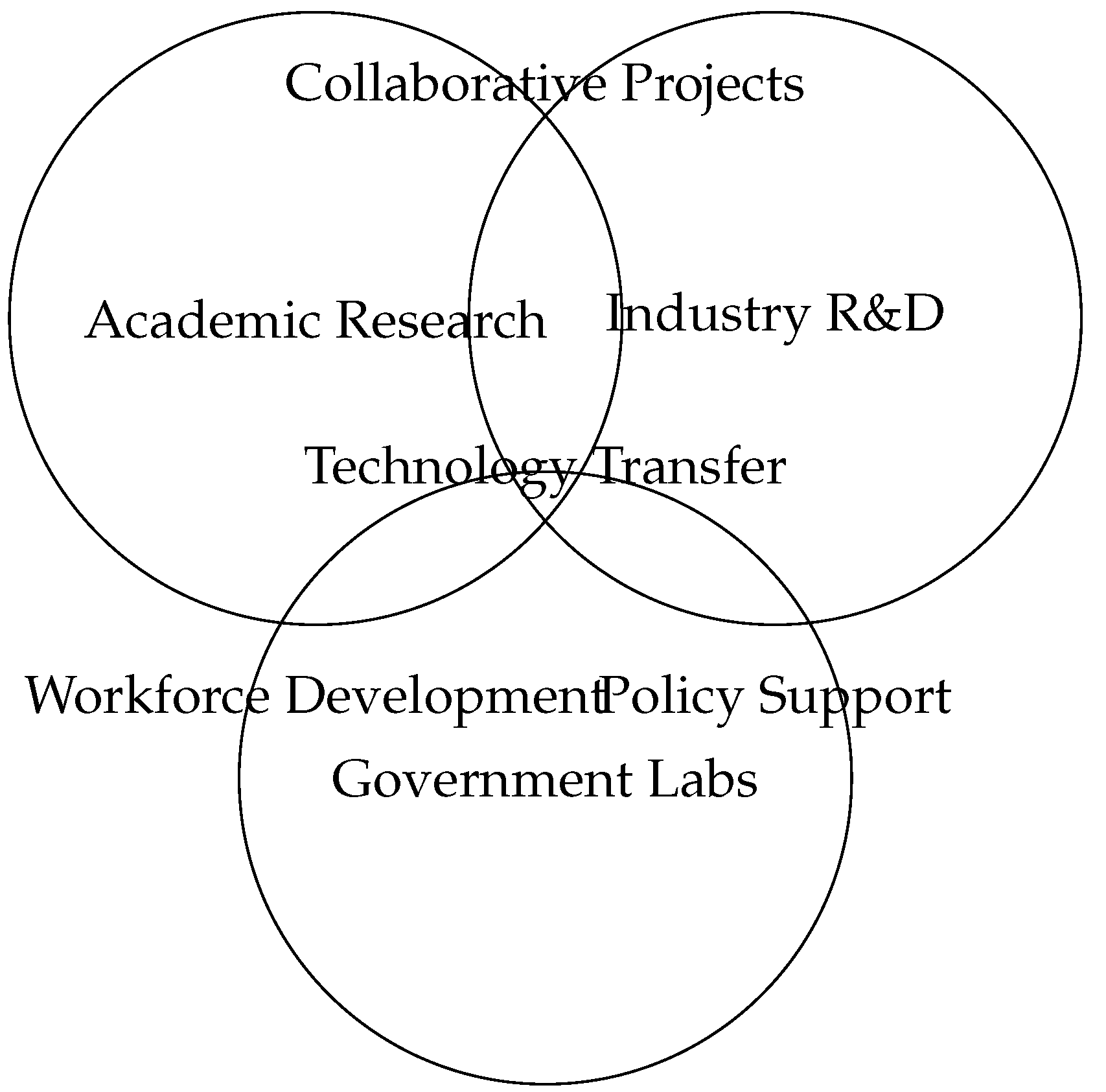 Preprints 182334 g004