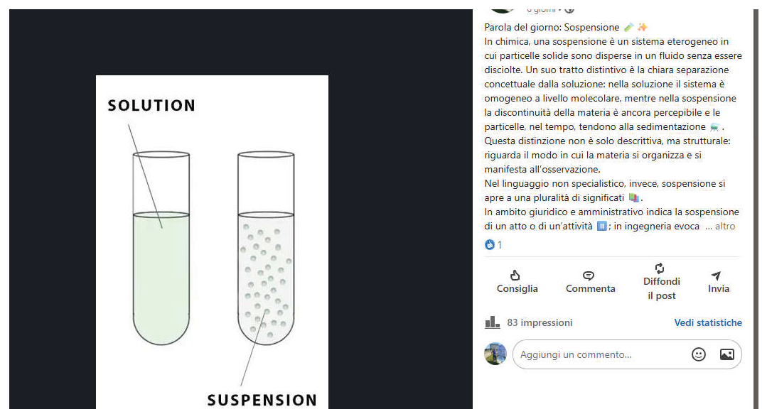 Preprints 215836 g007 Preprints 215836 g007