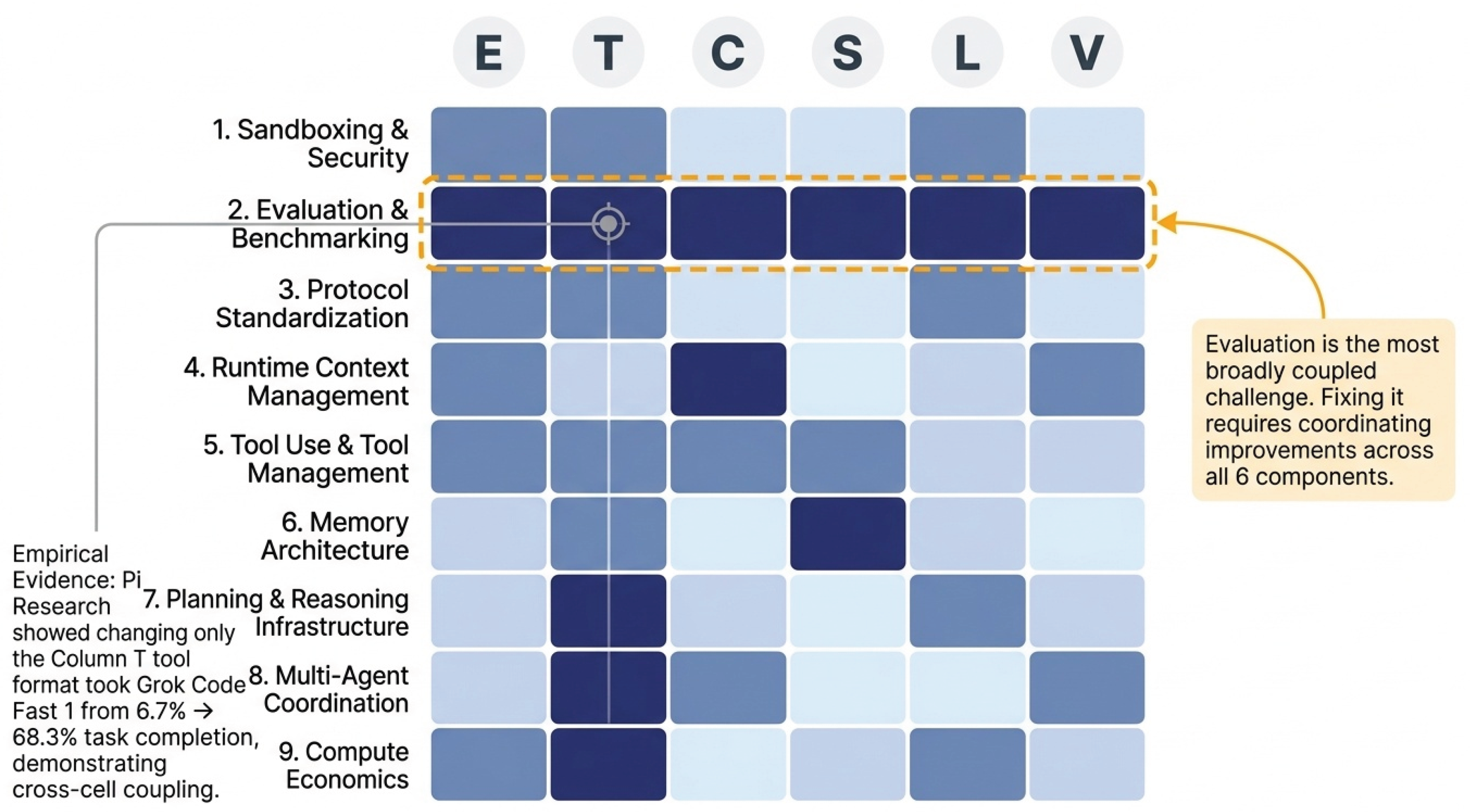 Preprints 207436 g012