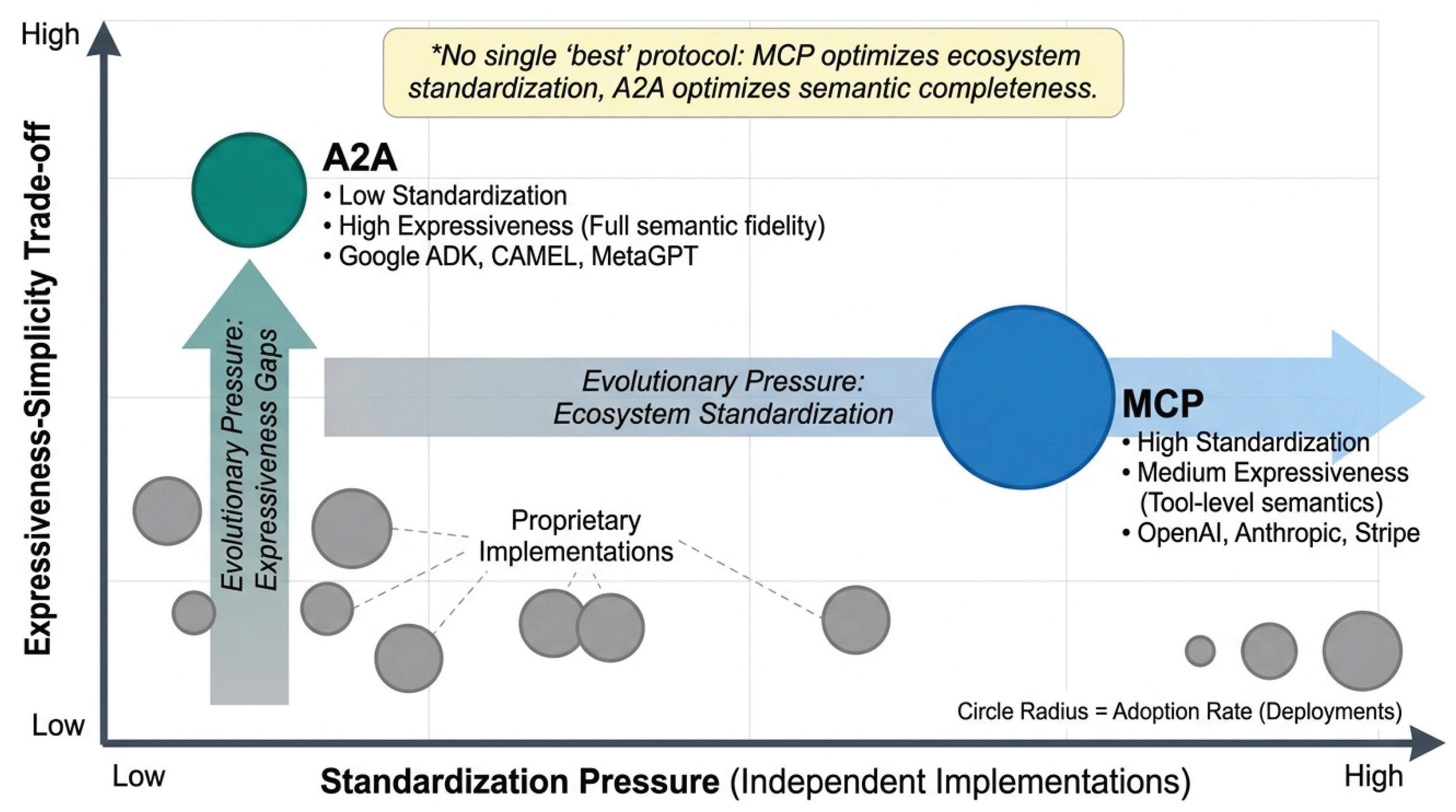 Preprints 207436 g016