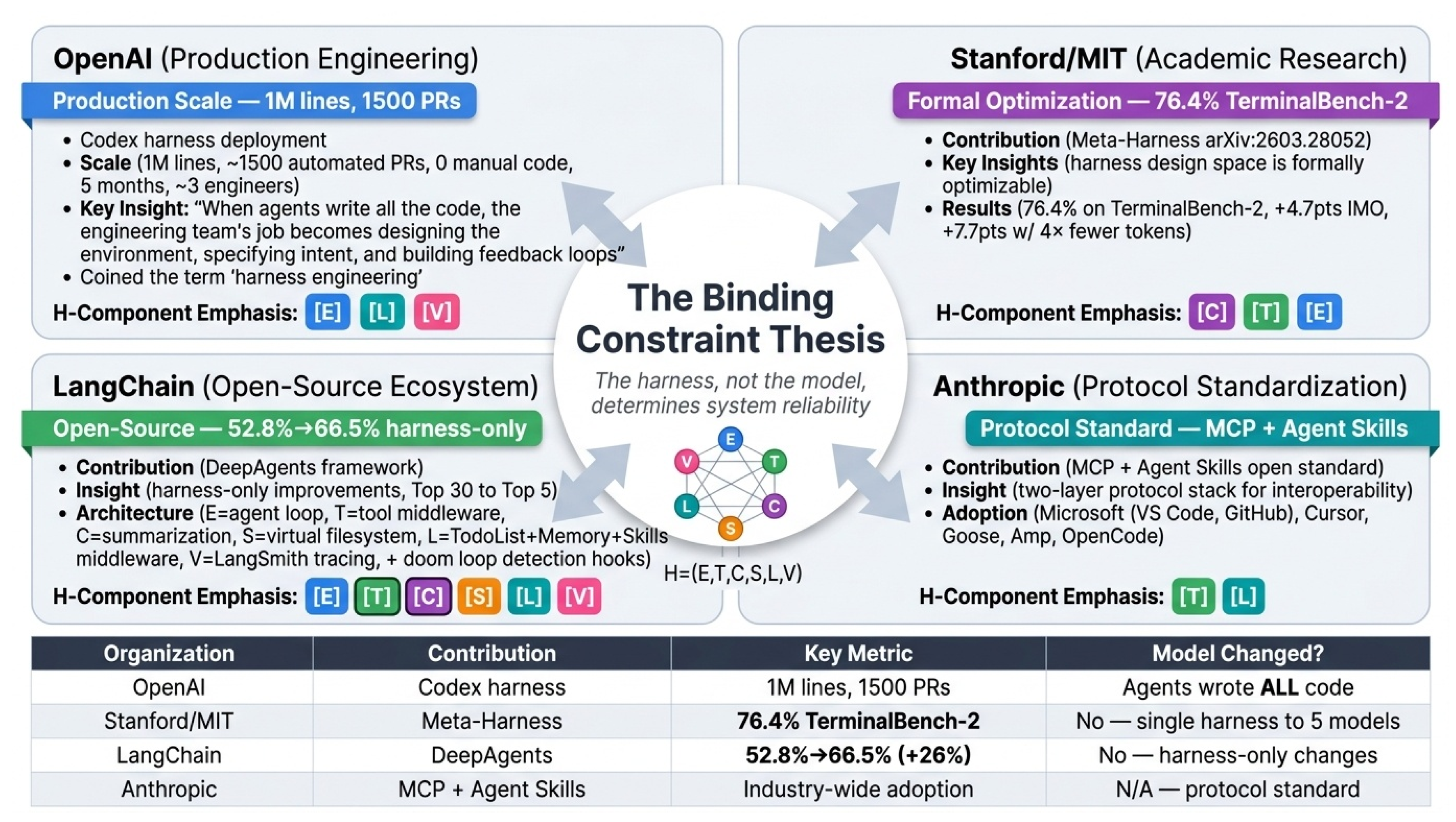 Preprints 207436 g023