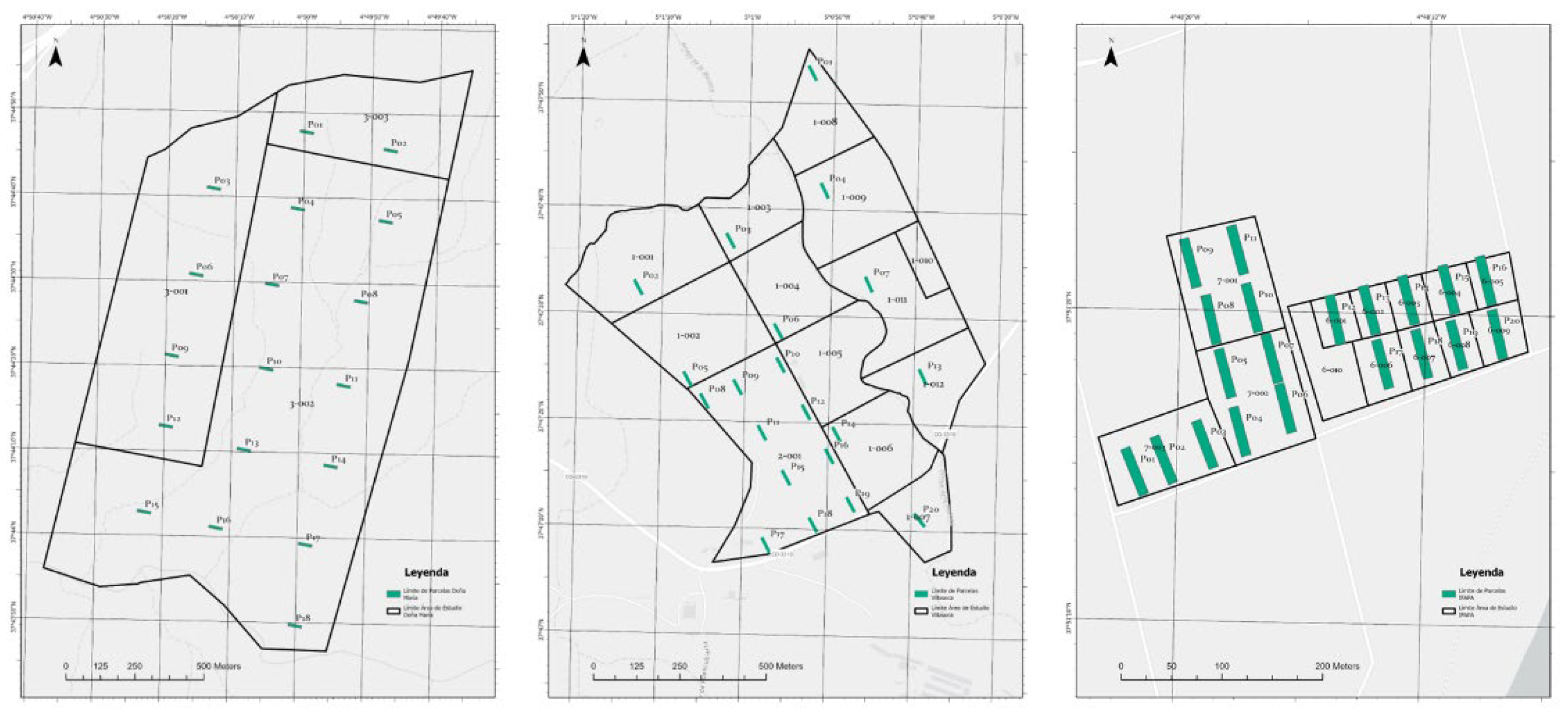Preprints 201059 g002