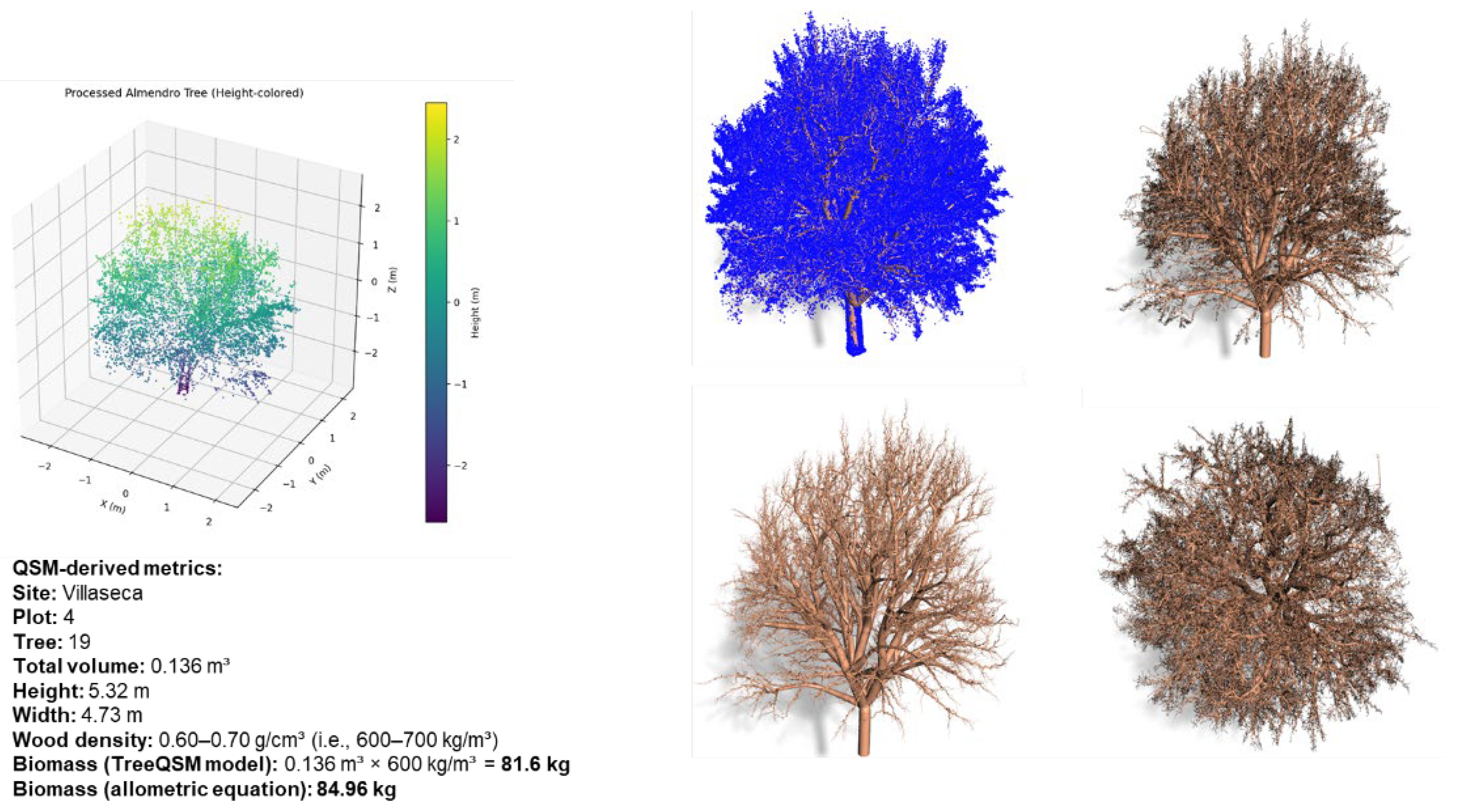 Preprints 201059 g011