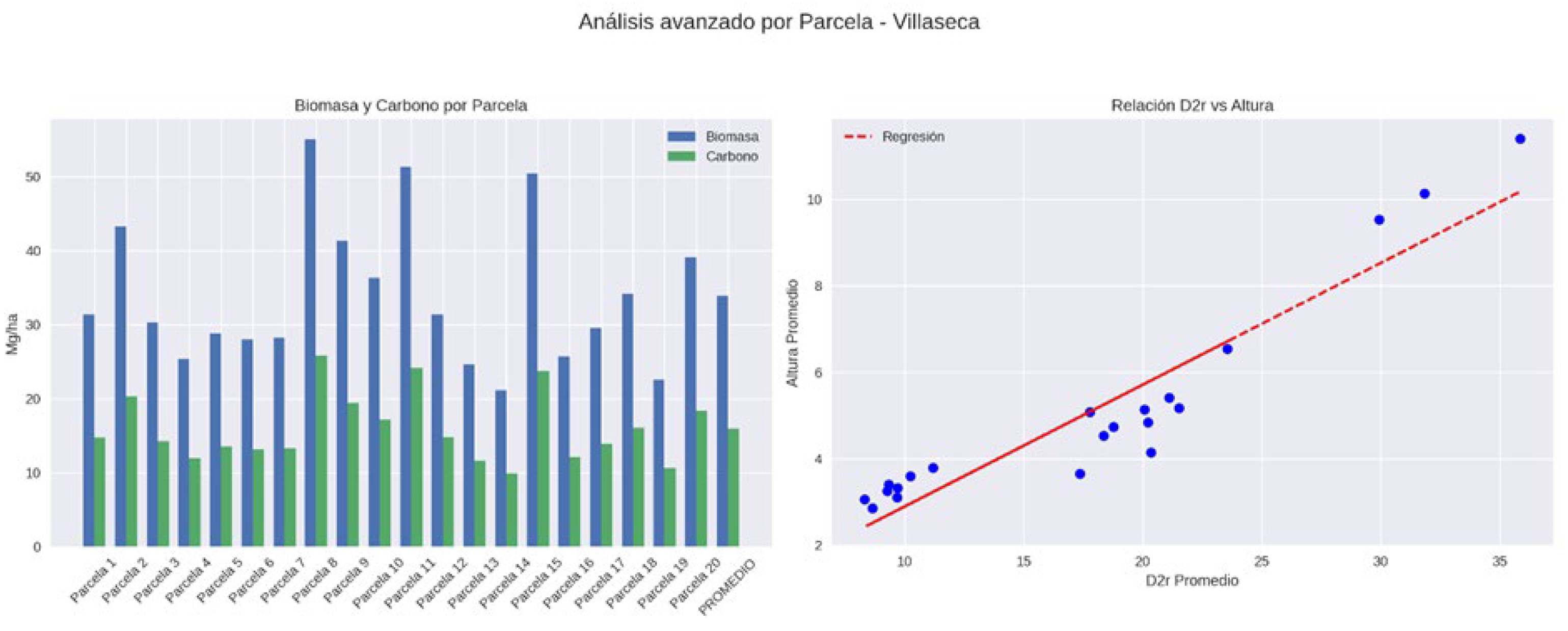 Preprints 201059 g013