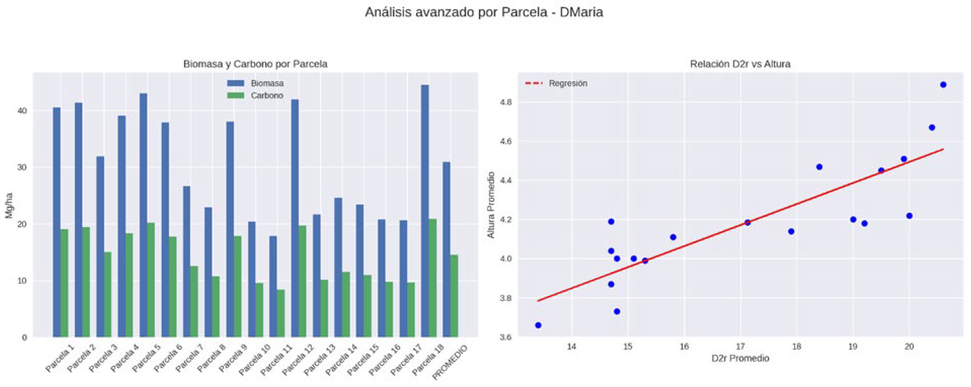 Preprints 201059 g014