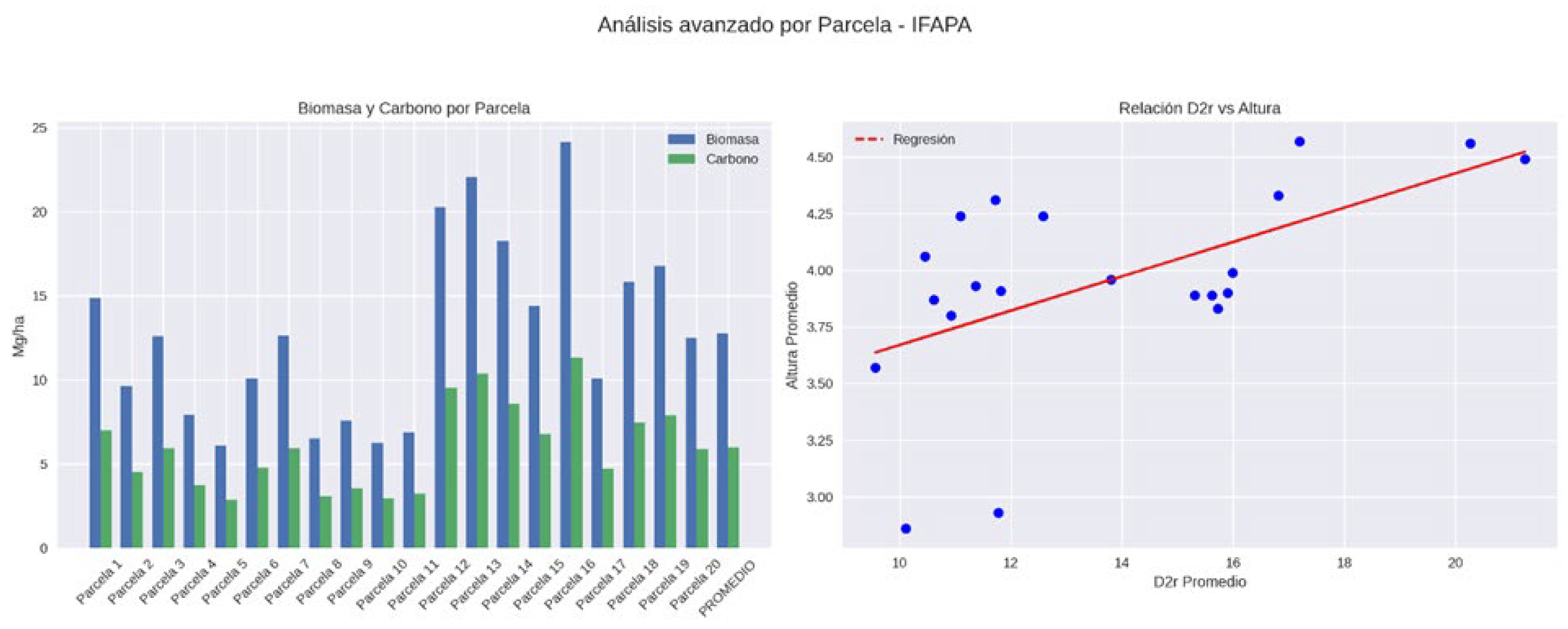 Preprints 201059 g015
