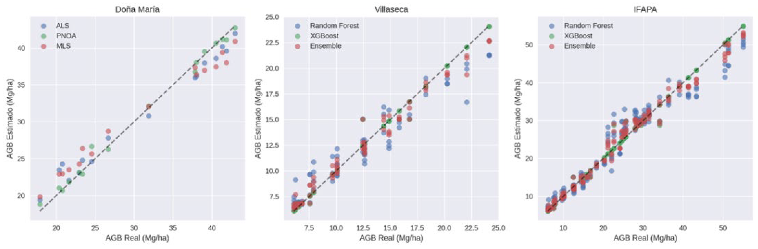 Preprints 201059 g016