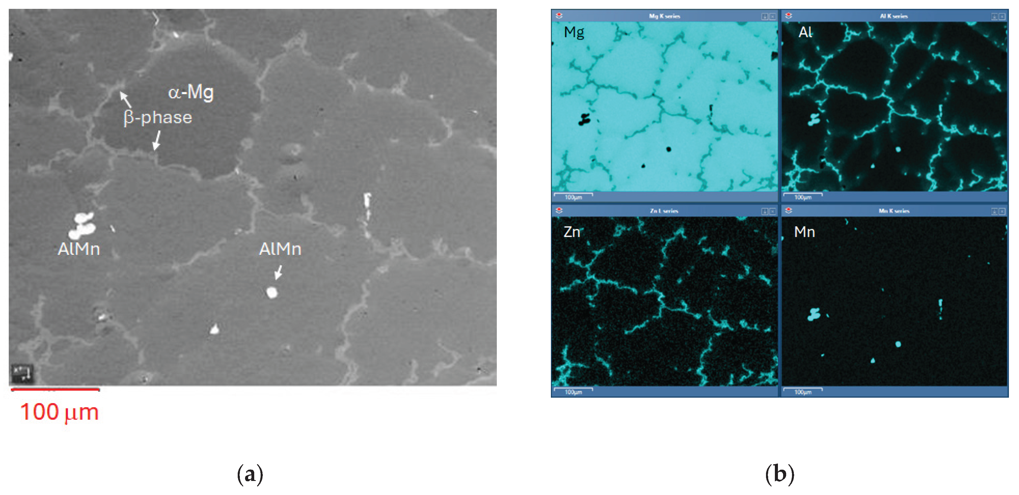 Preprints 176968 g001