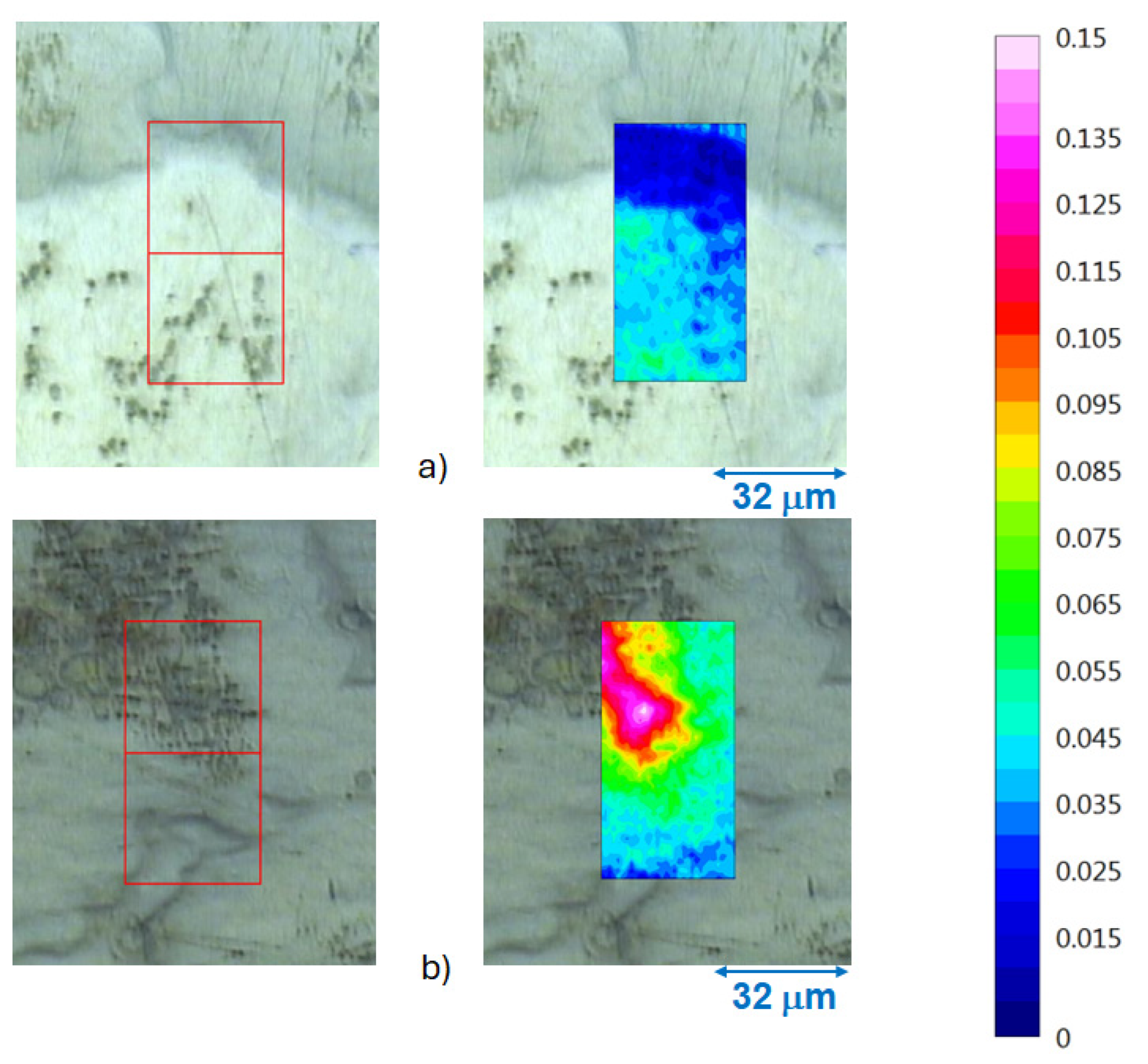 Preprints 176968 g012