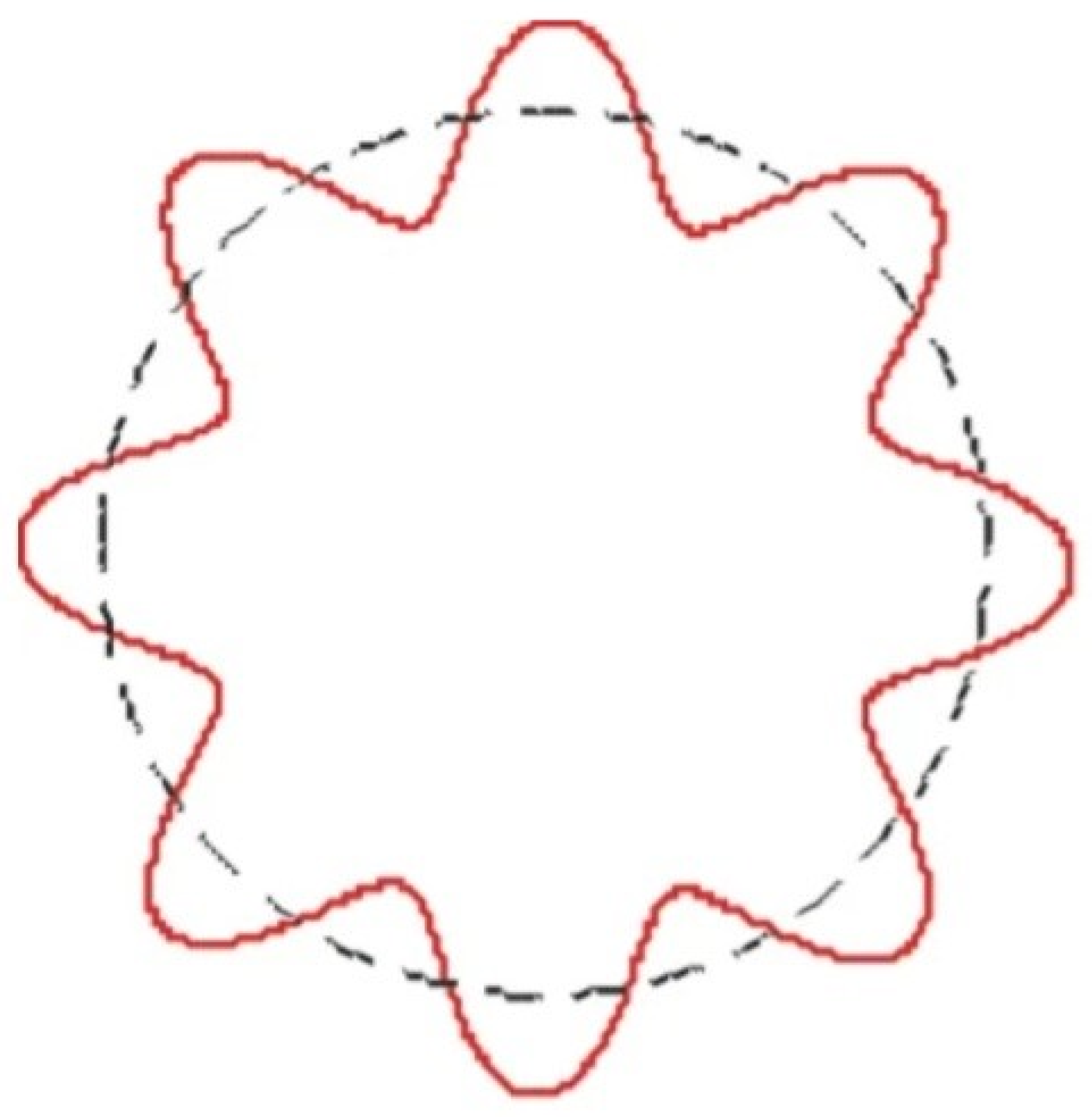 Preprints 195672 g001