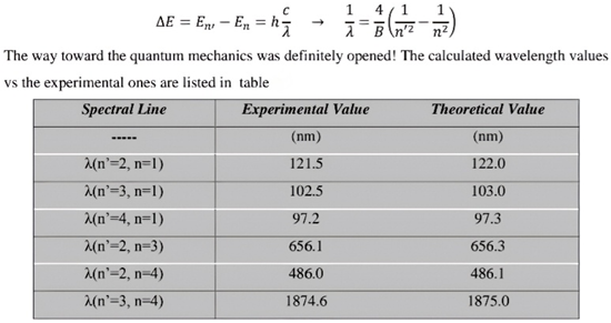 Preprints 195672 i001