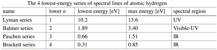 Preprints 195672 i002