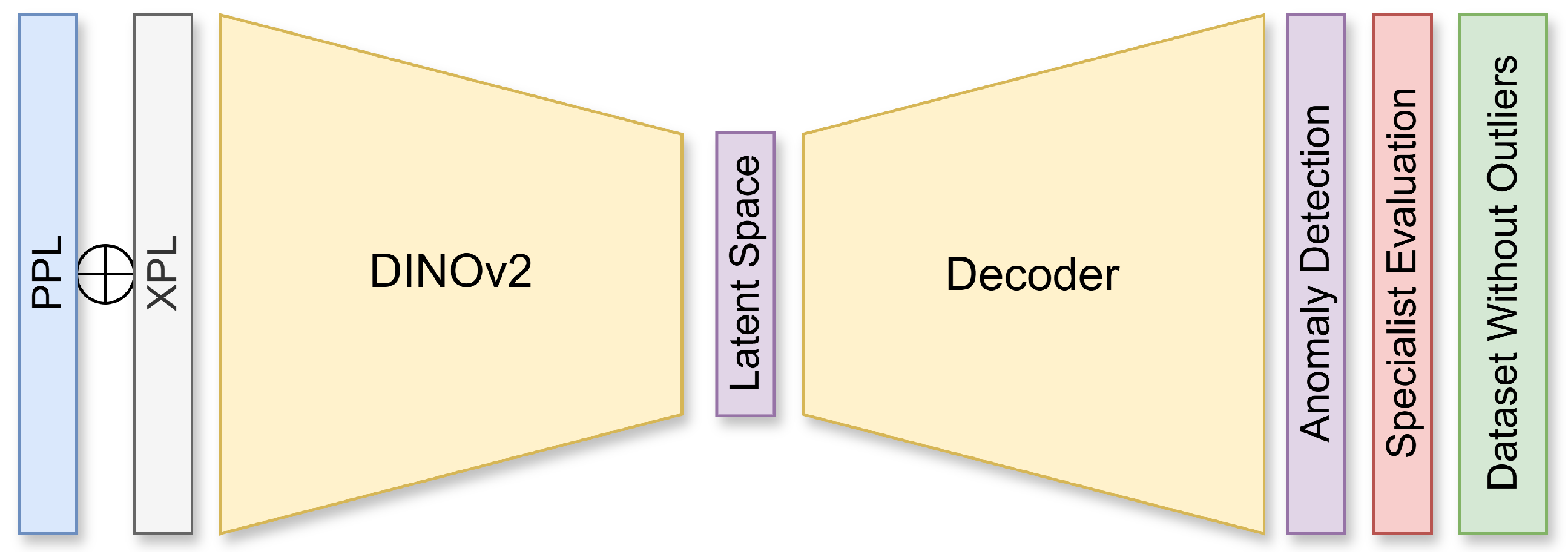 Preprints 168752 g002