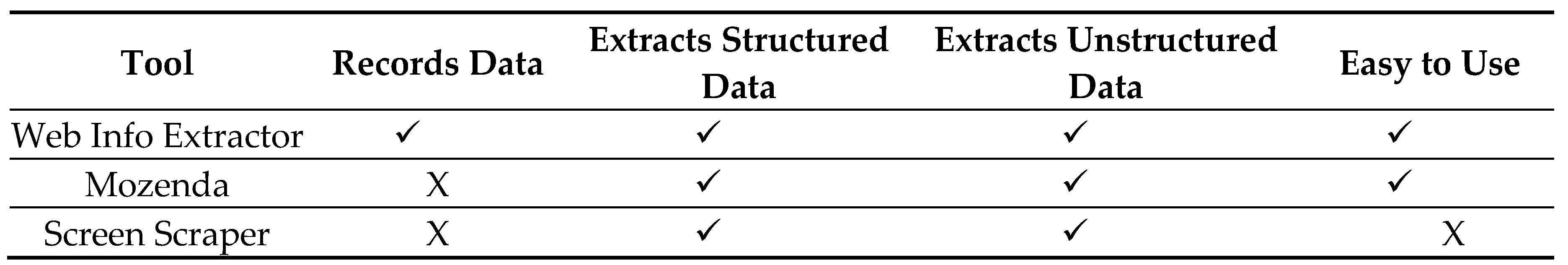 Preprints 113630 i001