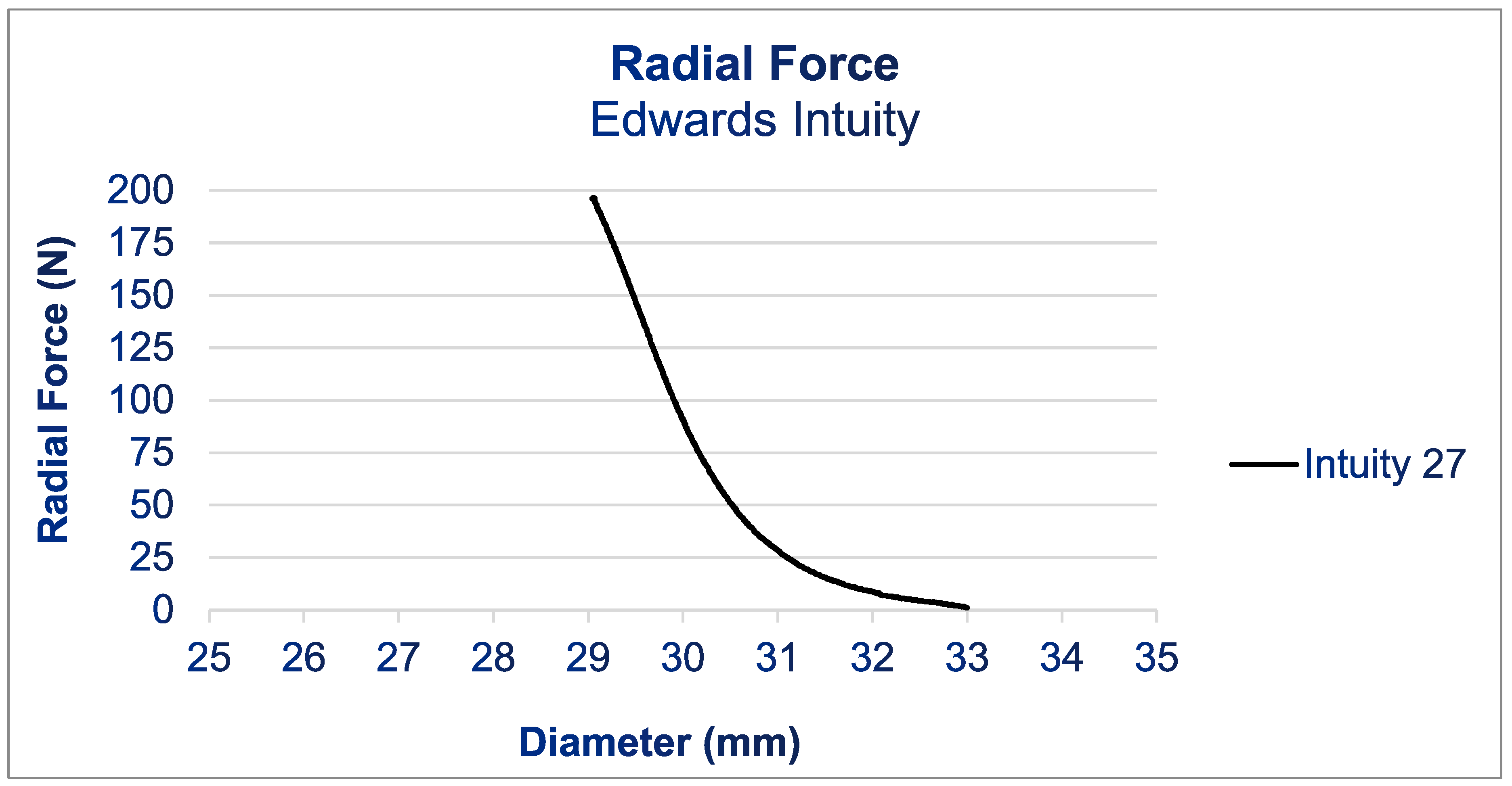 Preprints 121625 g001