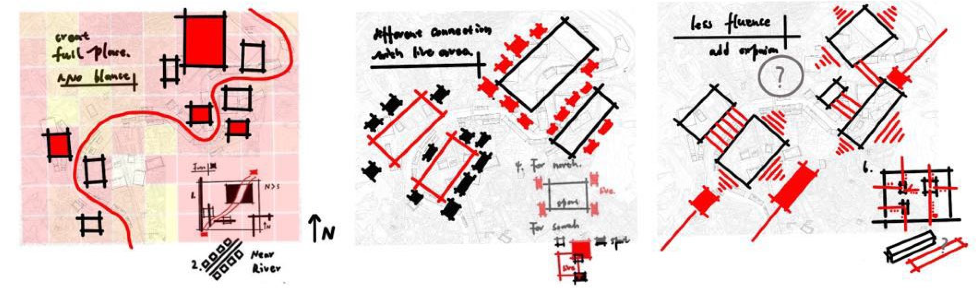 Preprints 183554 g003