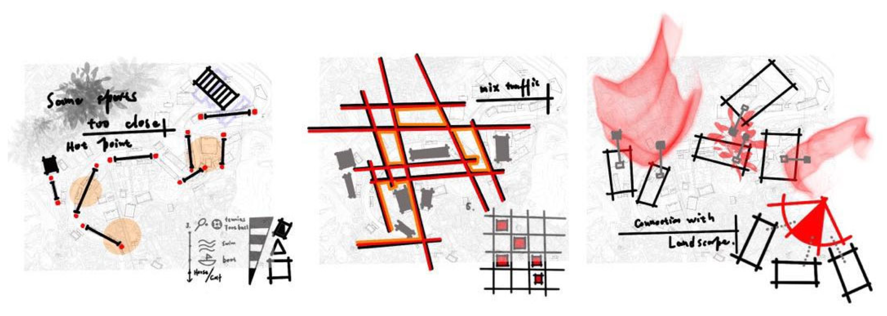 Preprints 183554 g004