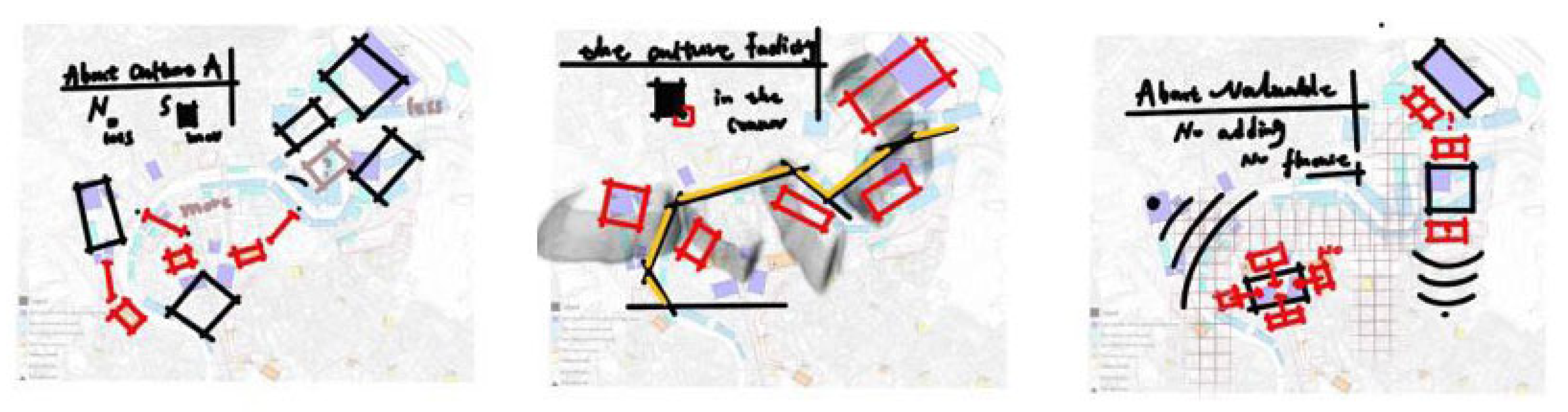 Preprints 183554 g007