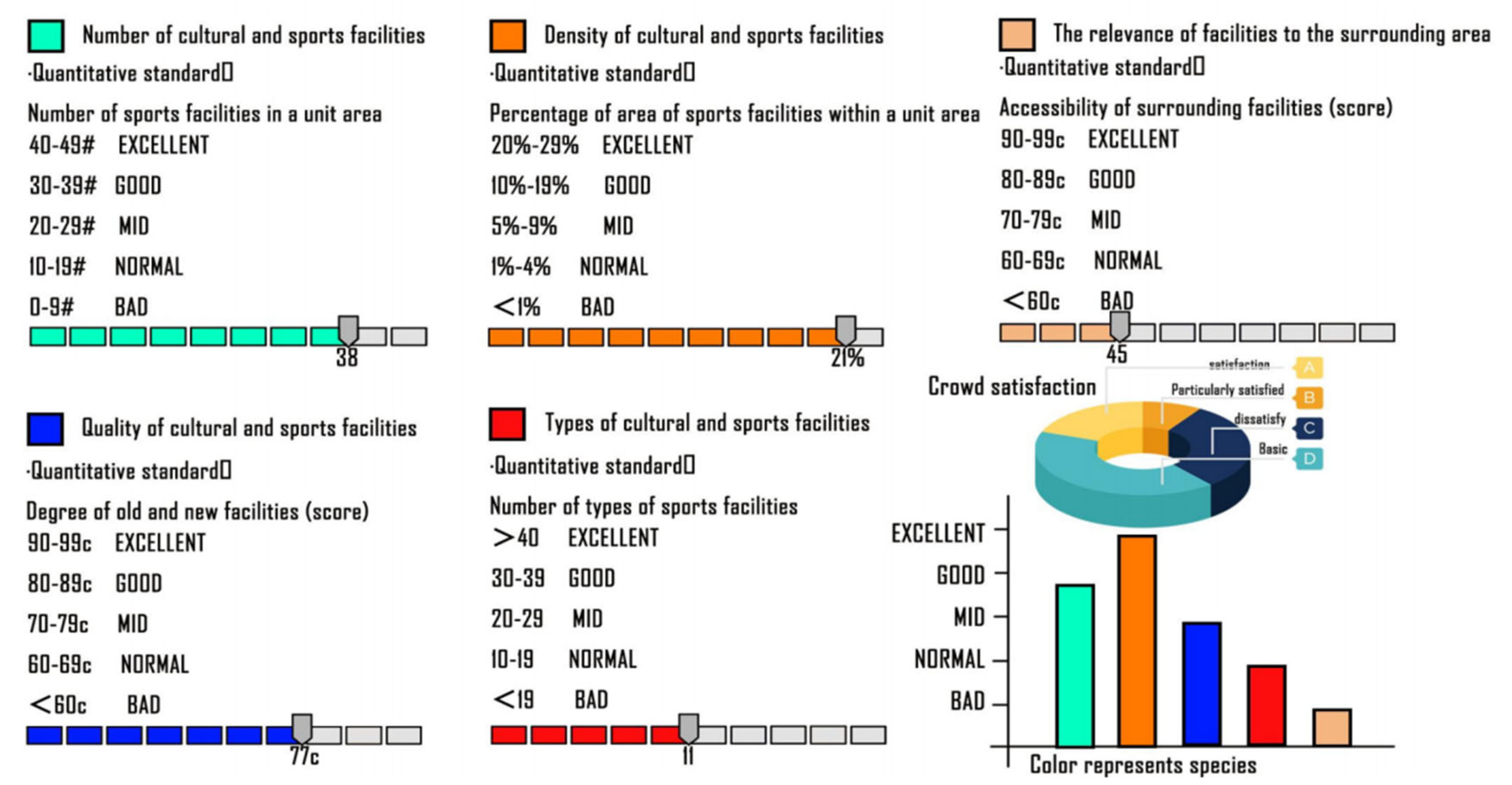 Preprints 183554 g008