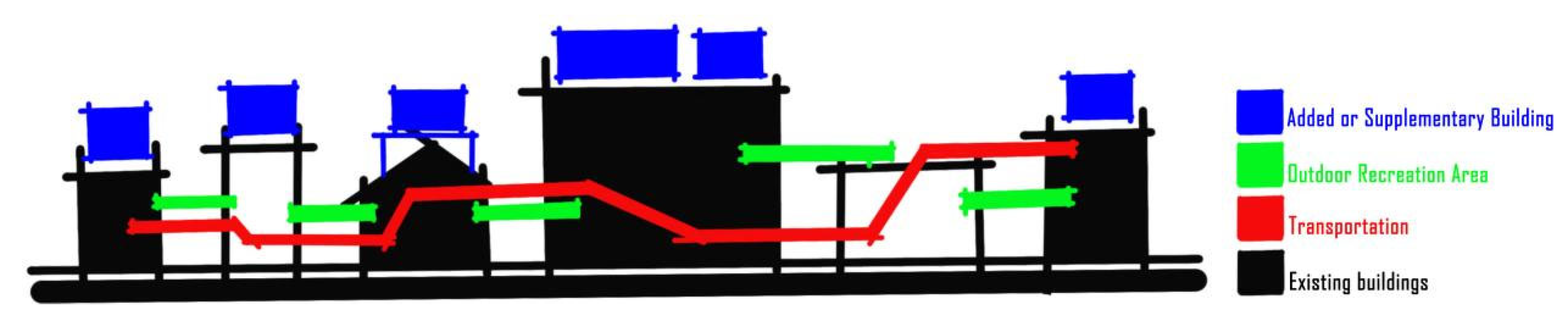 Preprints 183554 g012