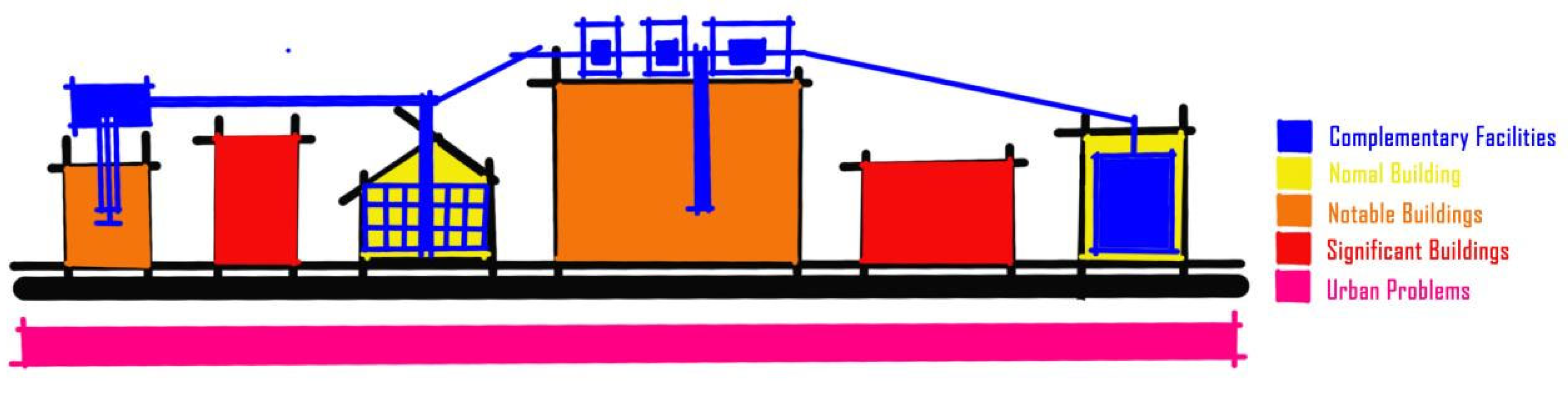 Preprints 183554 g013