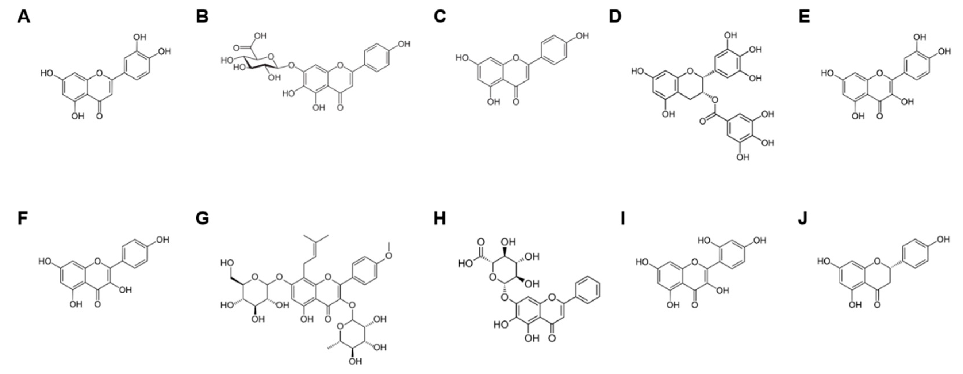 Preprints 76084 g003